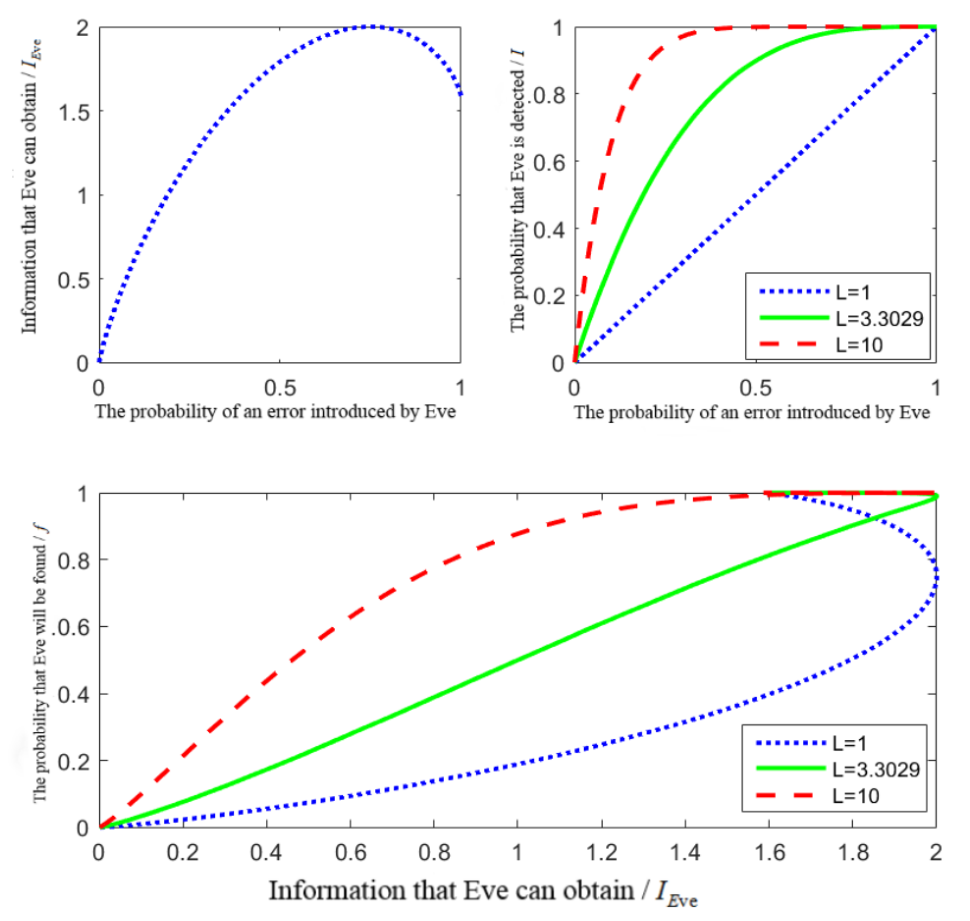 Entropy 24 01433 g001