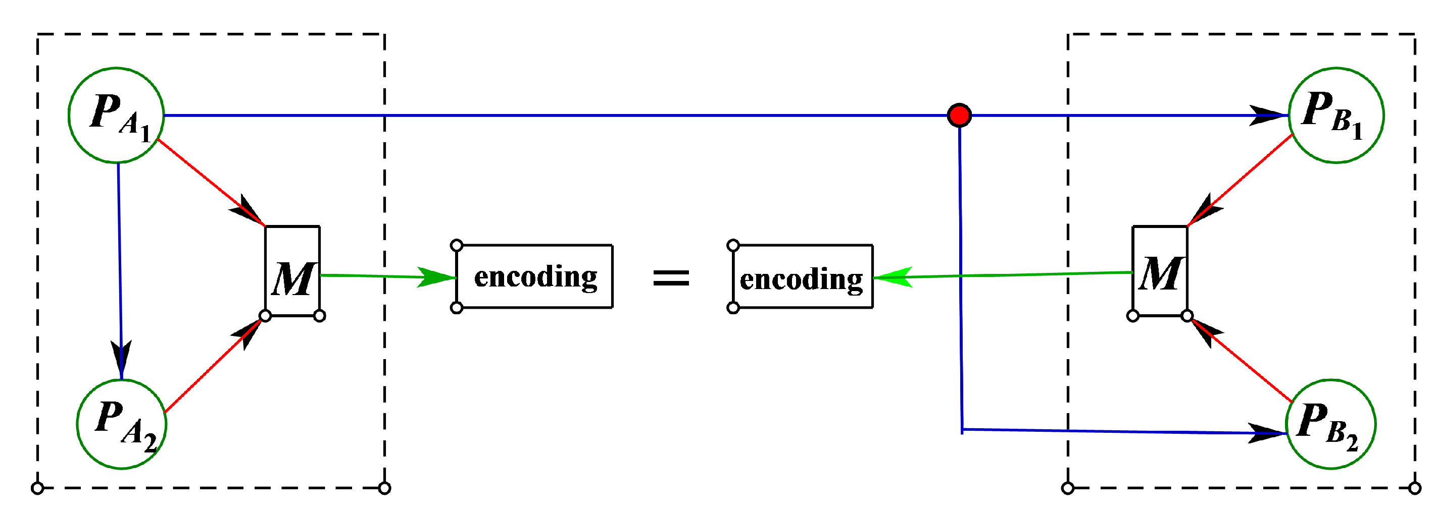 Entropy 24 01433 g002