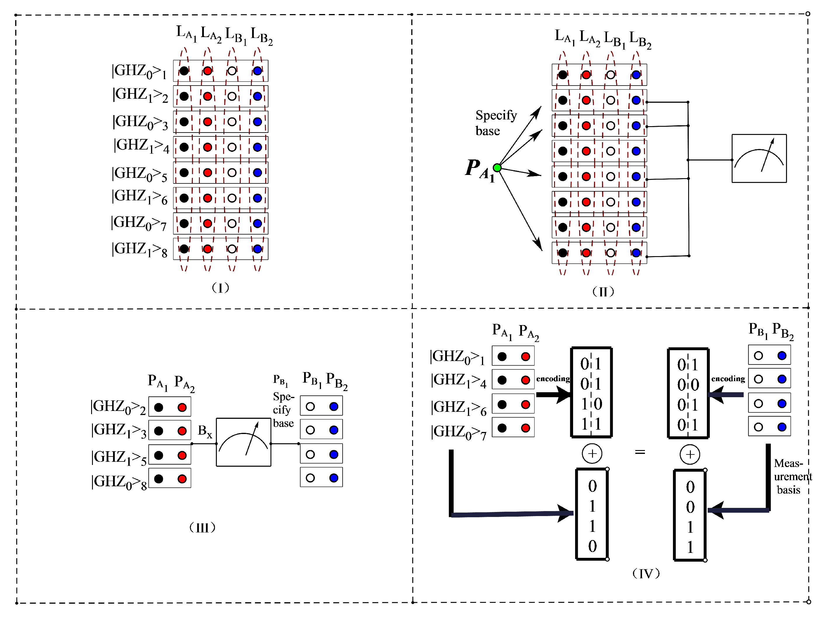 Entropy 24 01433 g003