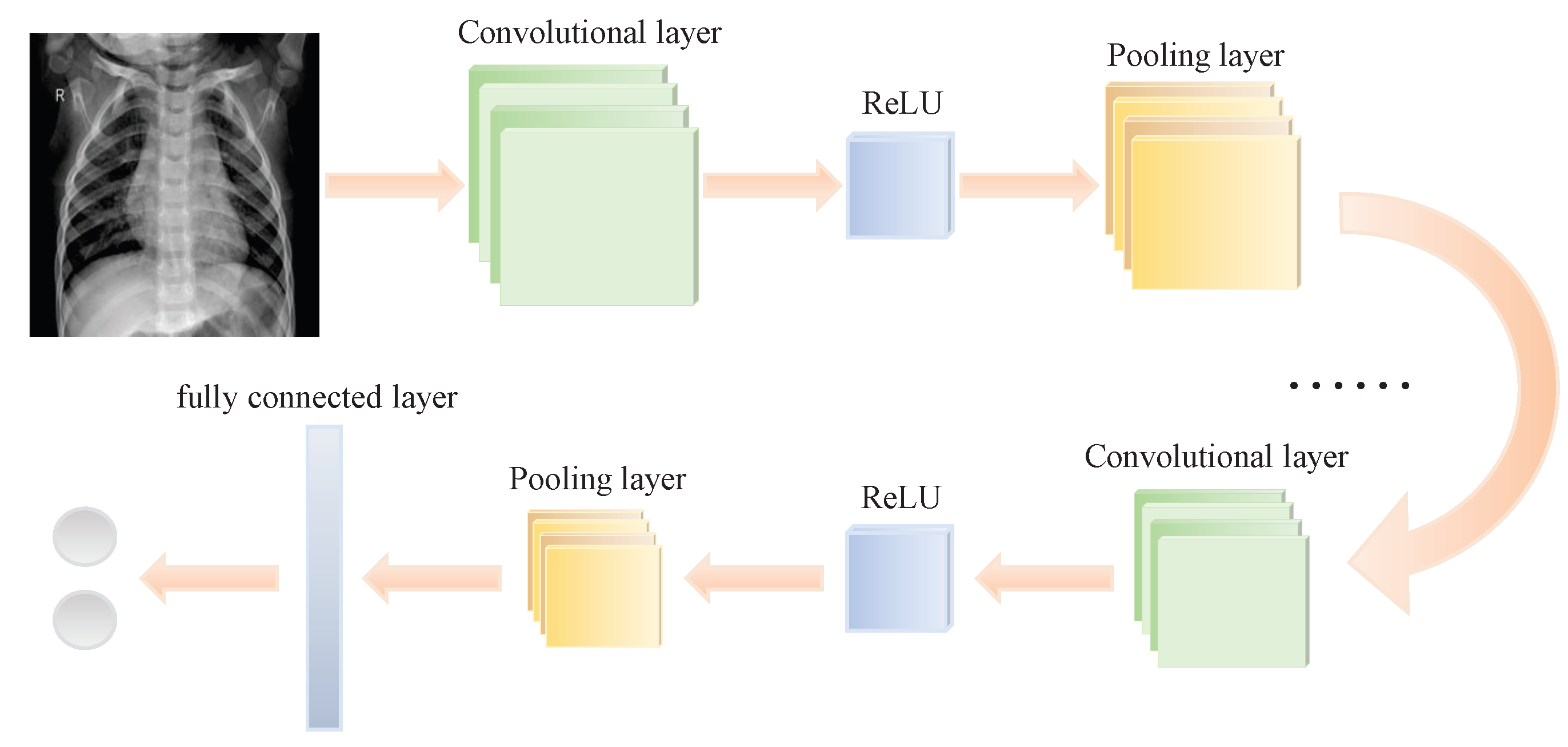 Entropy 24 01434 g001