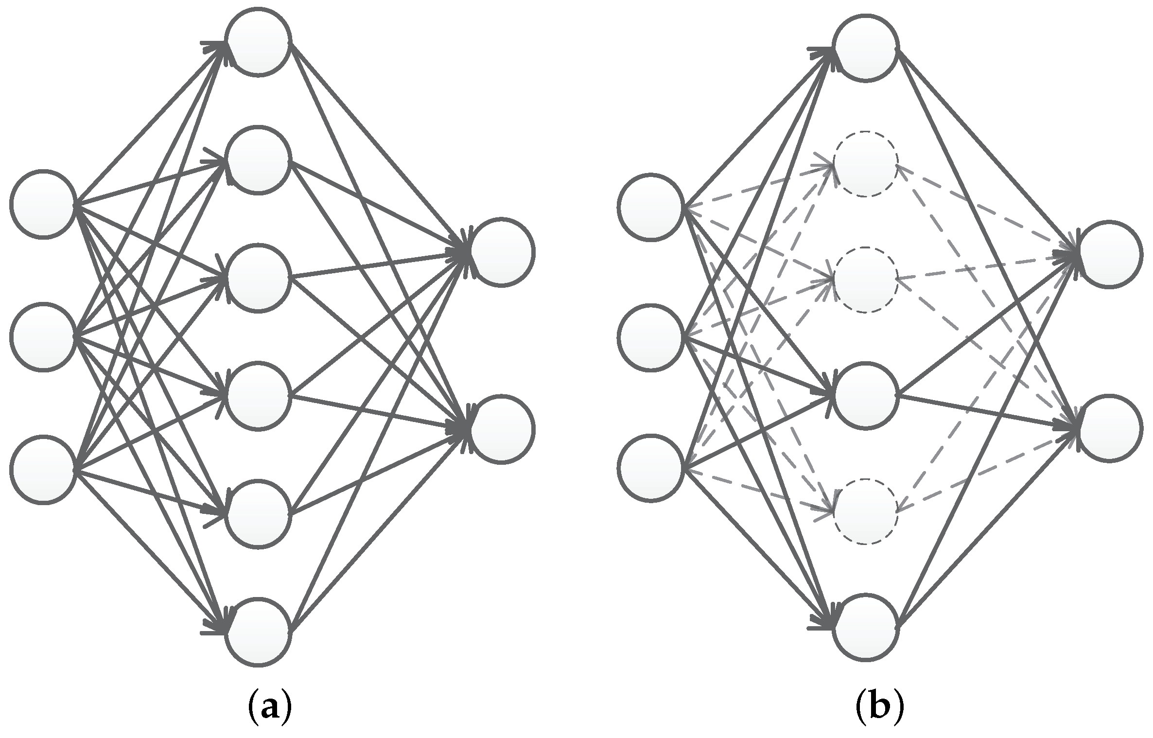 Entropy 24 01434 g002