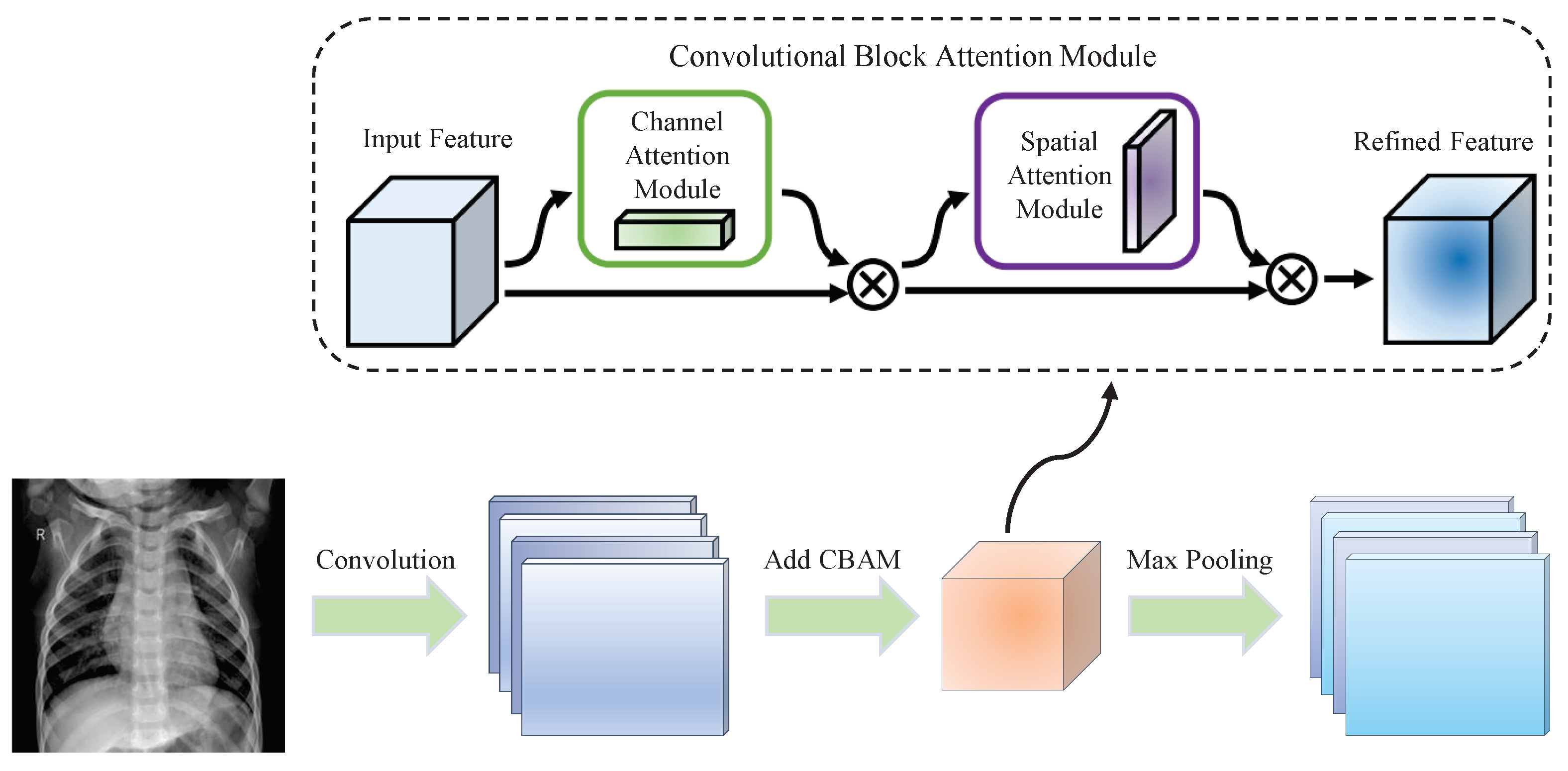 Entropy 24 01434 g004
