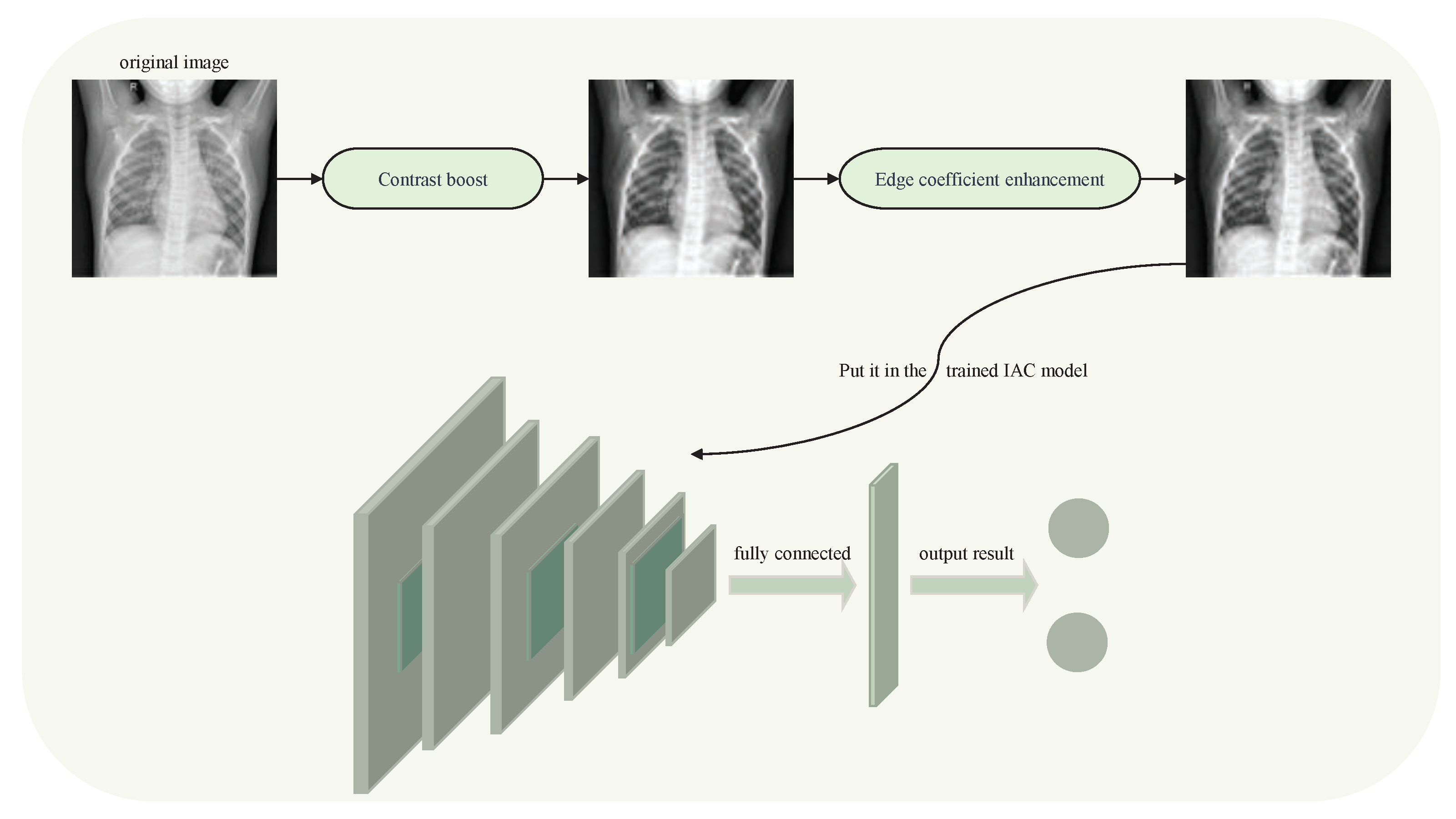 Entropy 24 01434 g005