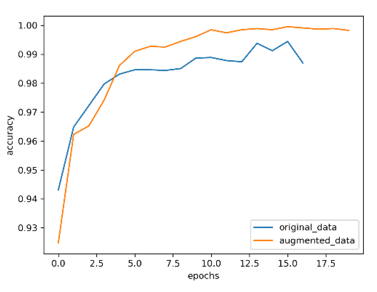 Entropy 24 01434 g009