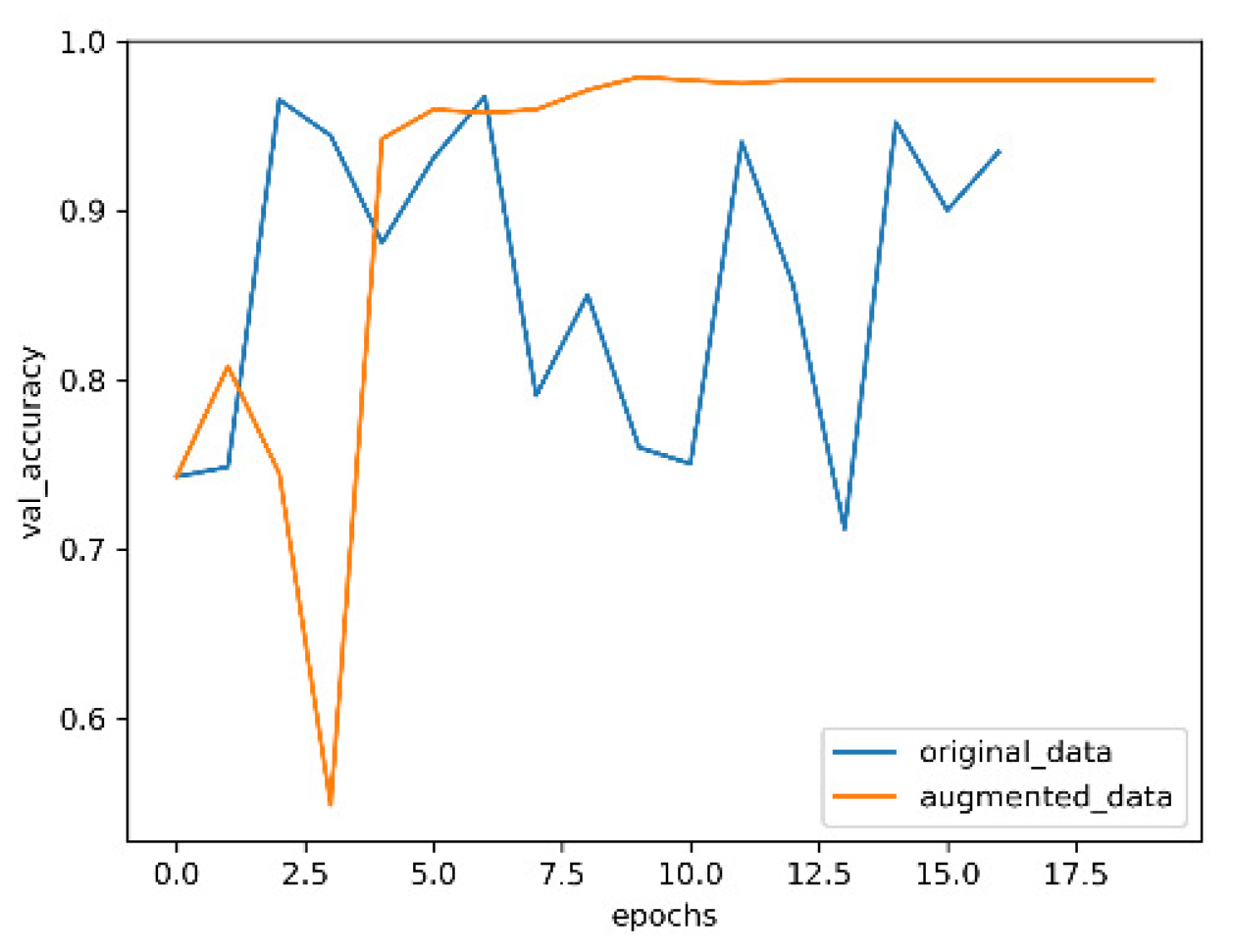 Entropy 24 01434 g010