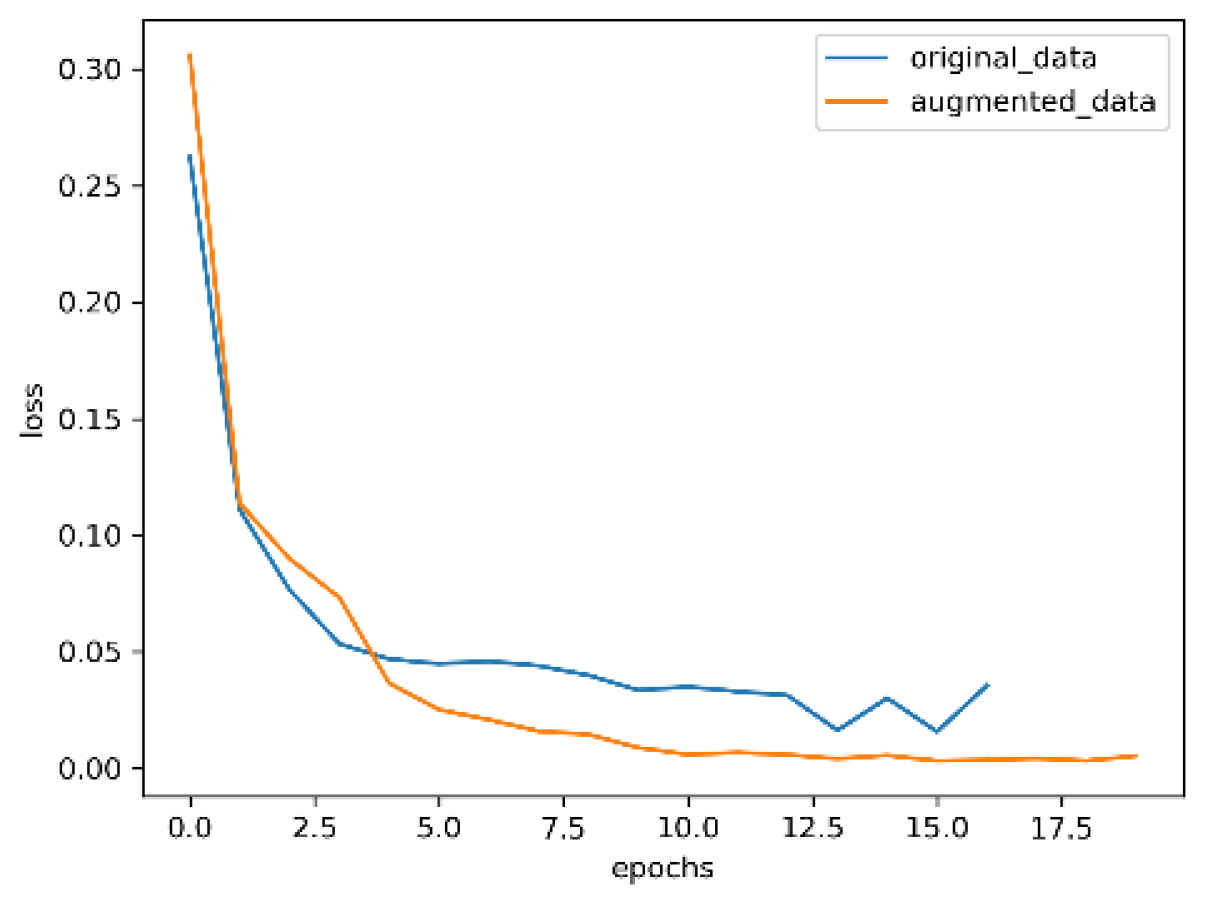 Entropy 24 01434 g011