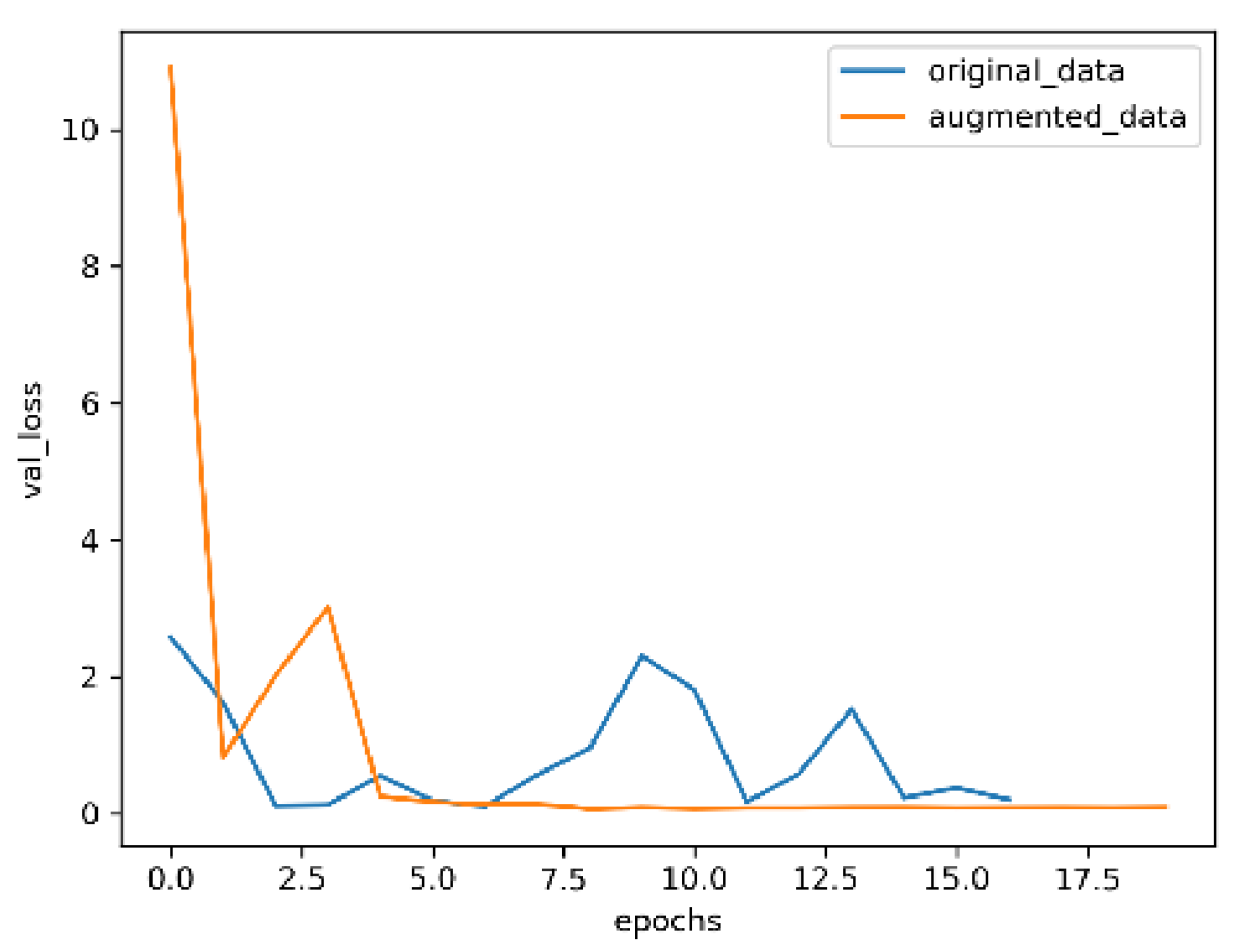 Entropy 24 01434 g012