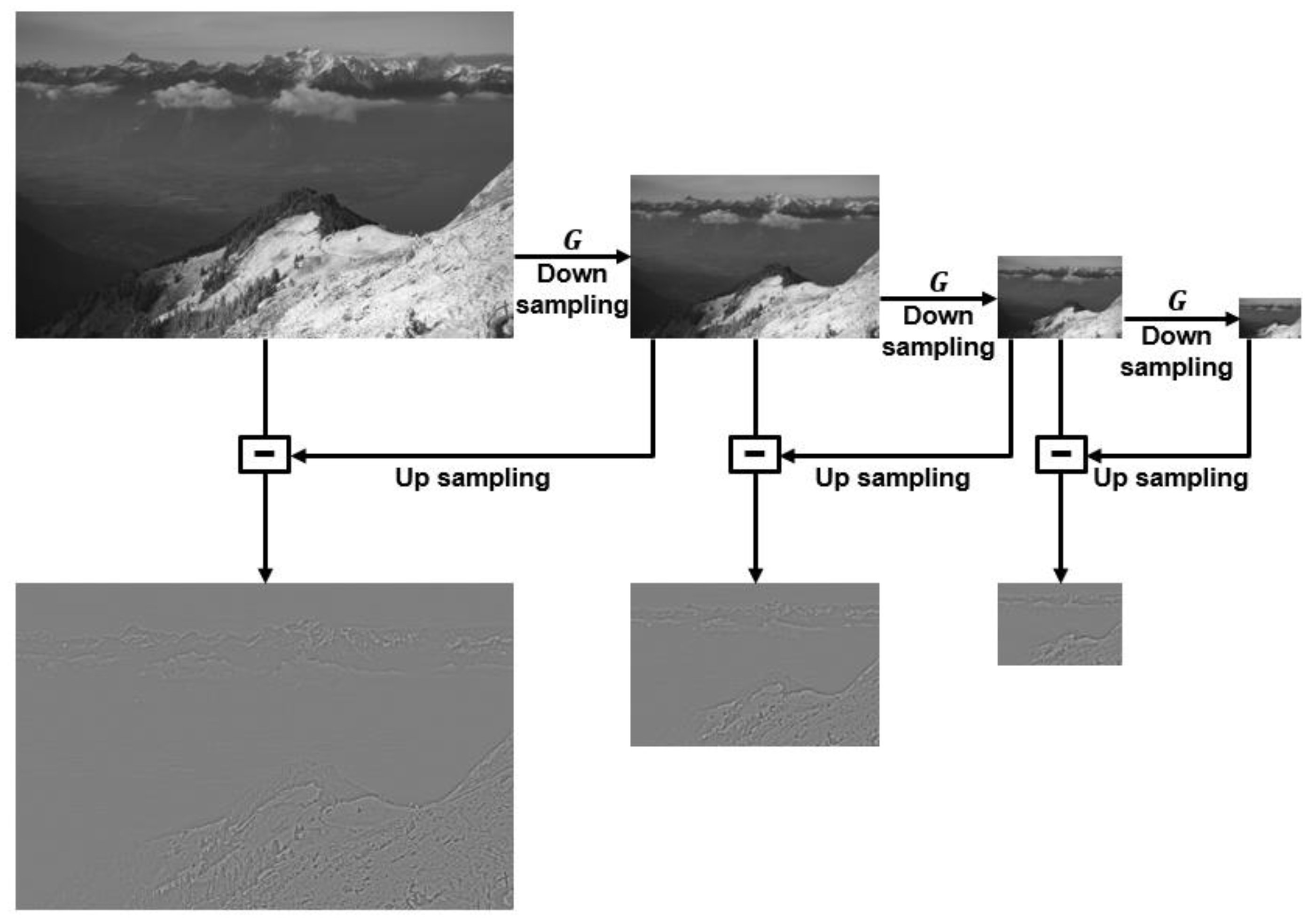 Entropy 24 01435 g002