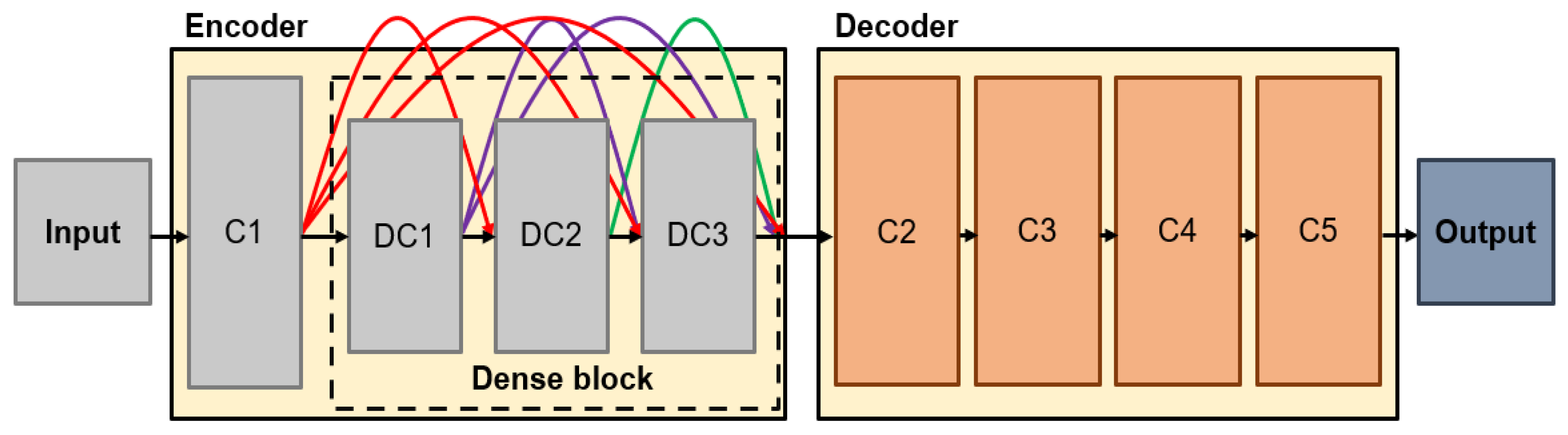 Entropy 24 01435 g003