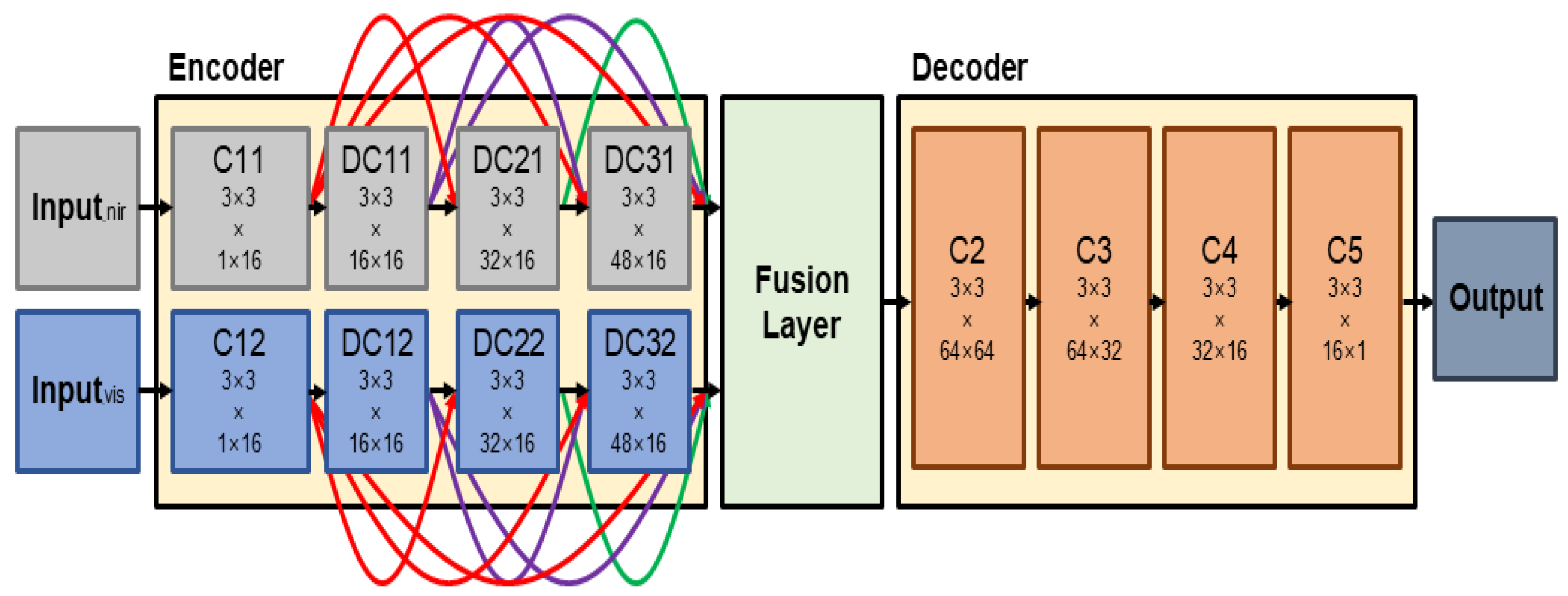 Entropy 24 01435 g007
