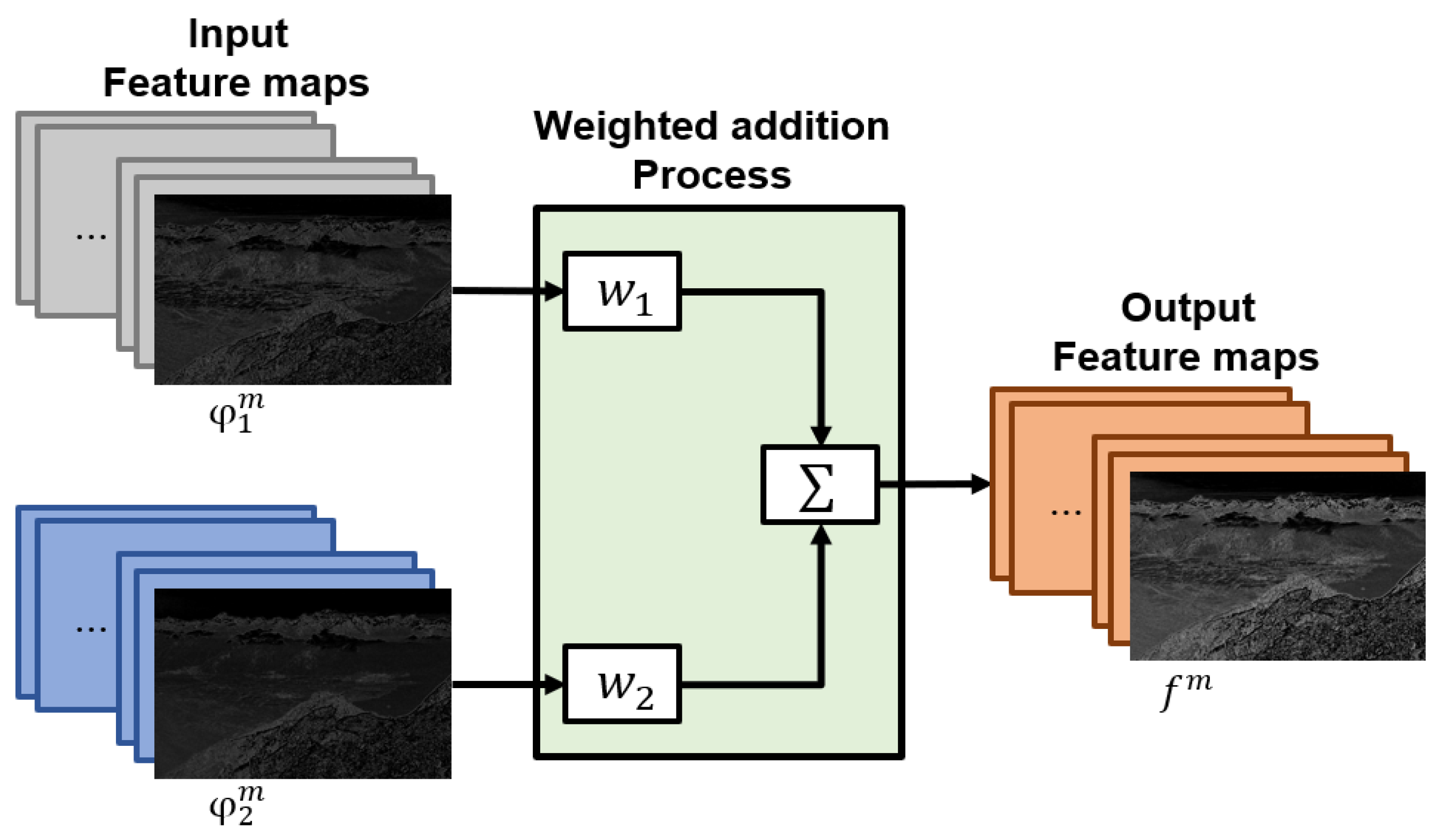 Entropy 24 01435 g008