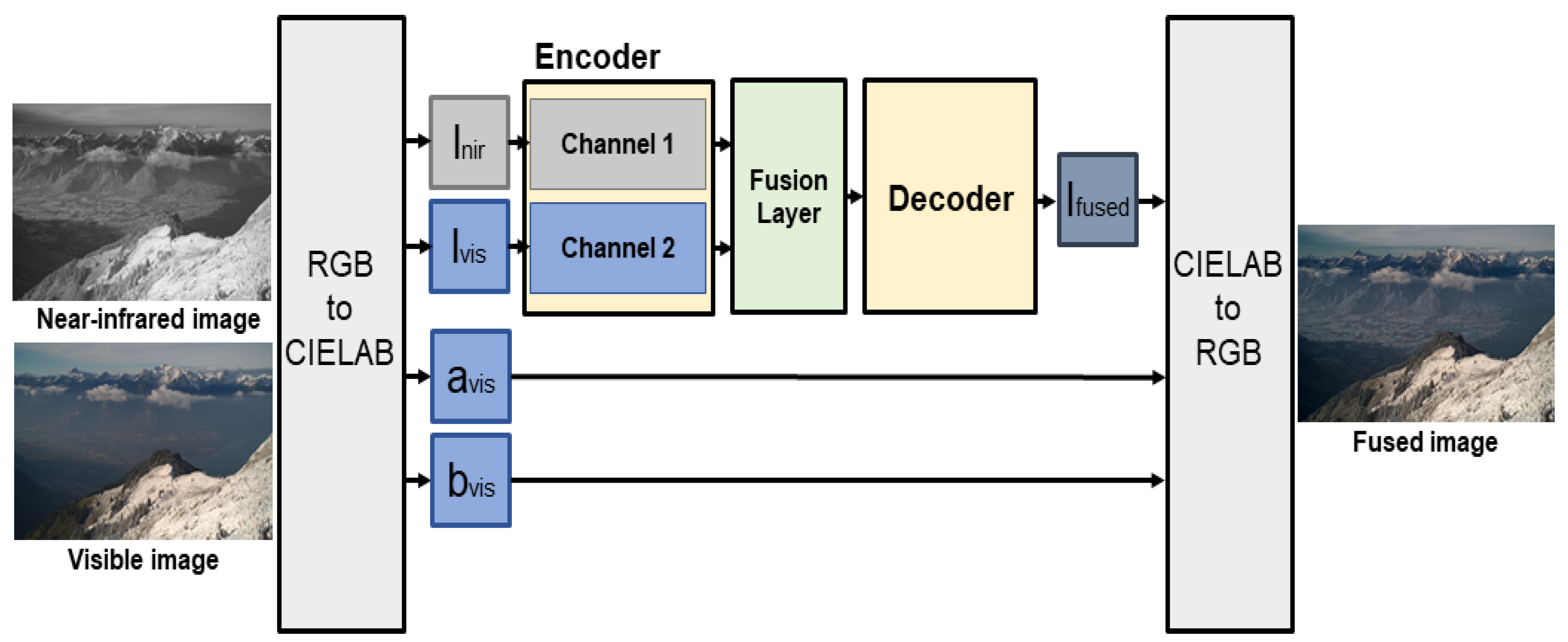 Entropy 24 01435 g009