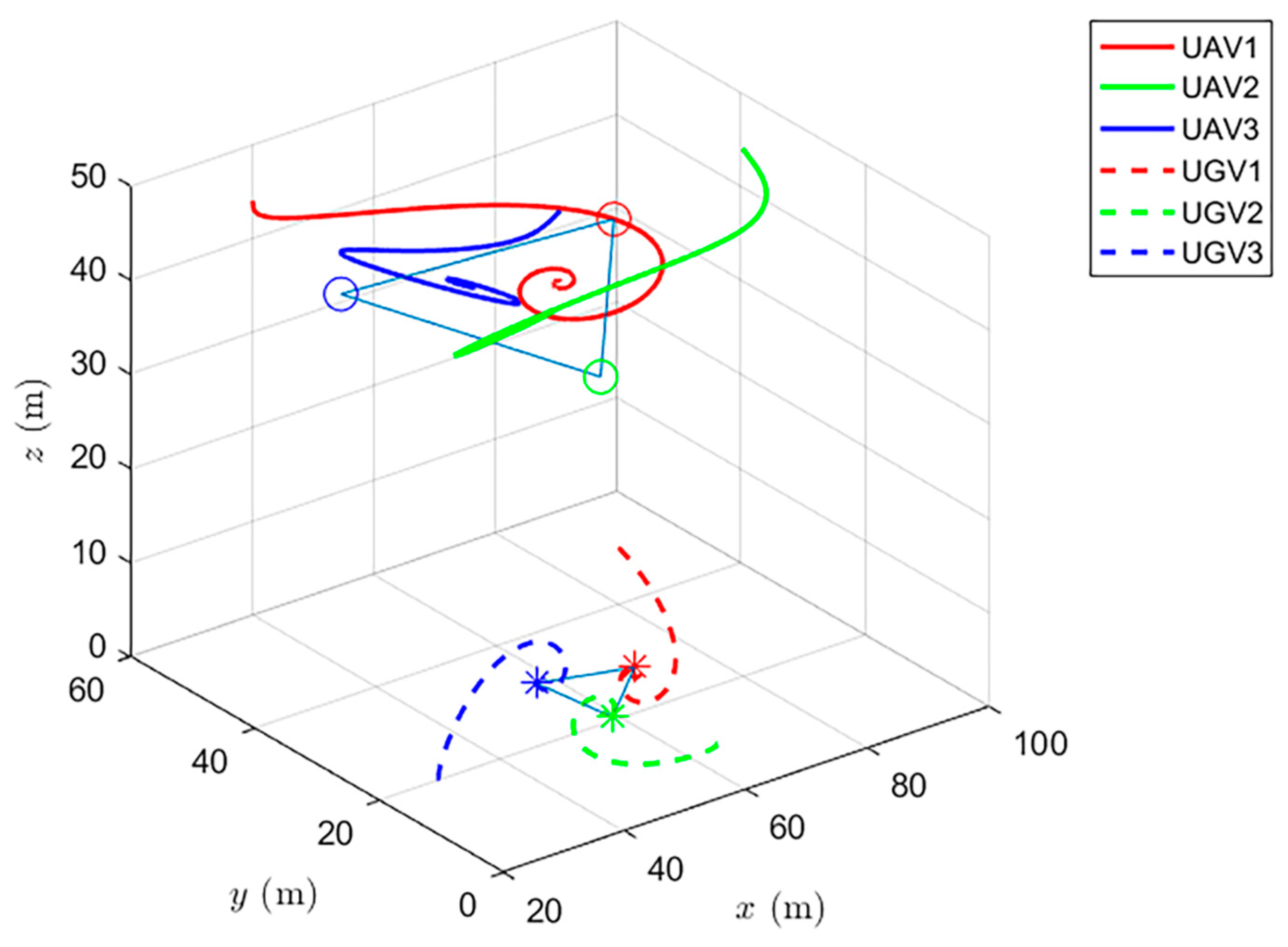 Entropy 24 01440 g001