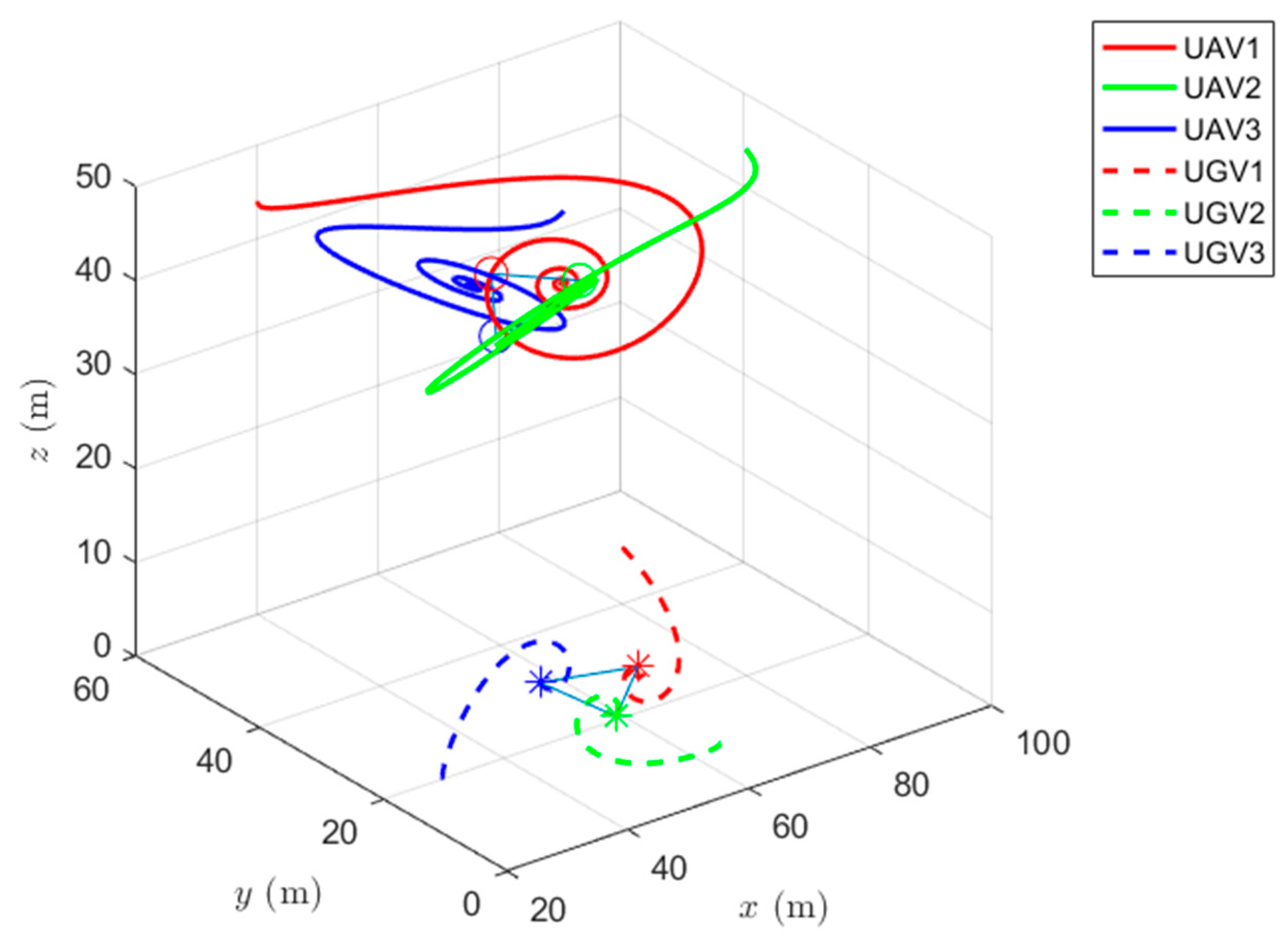 Entropy 24 01440 g002