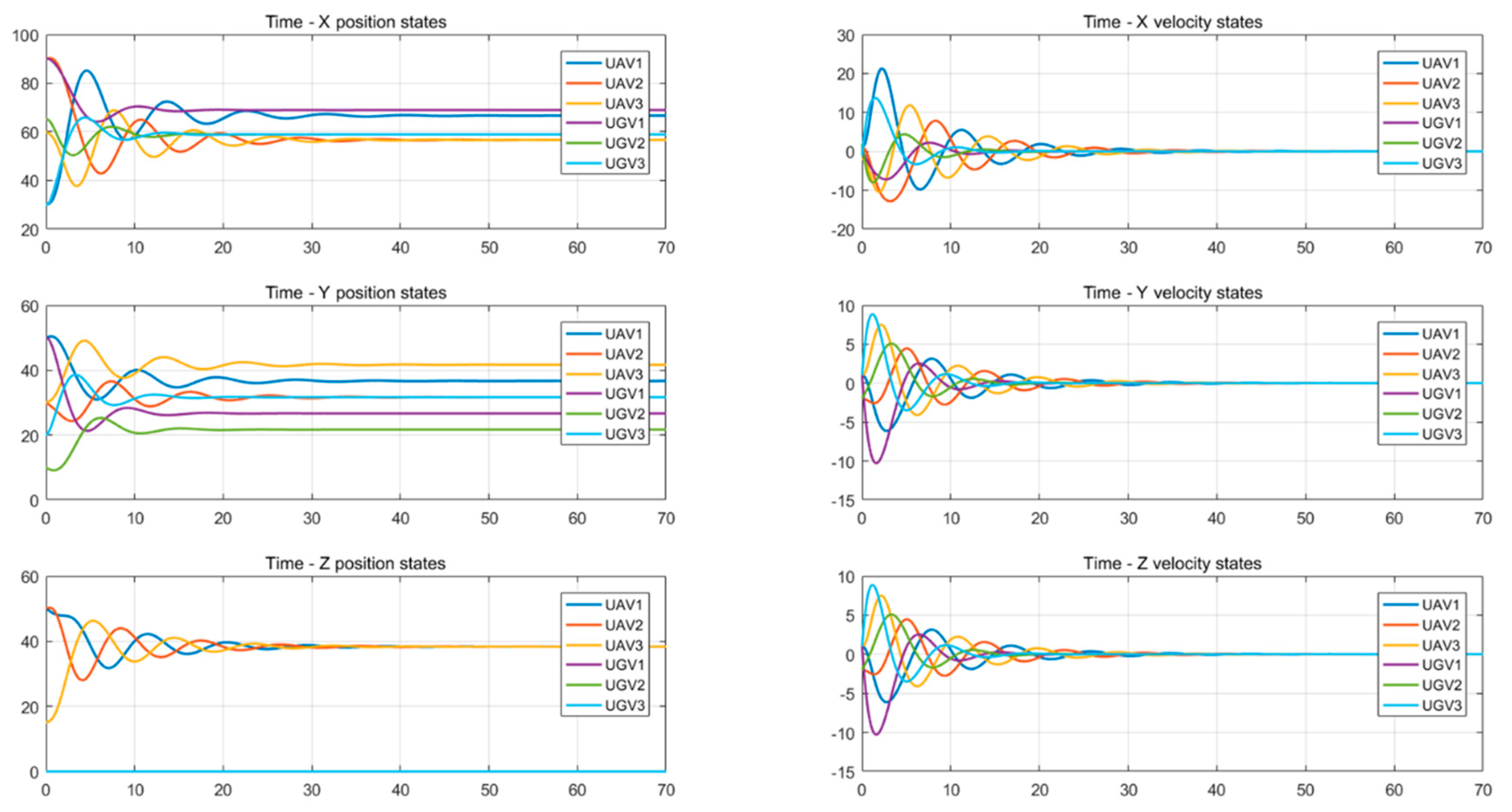 Entropy 24 01440 g005