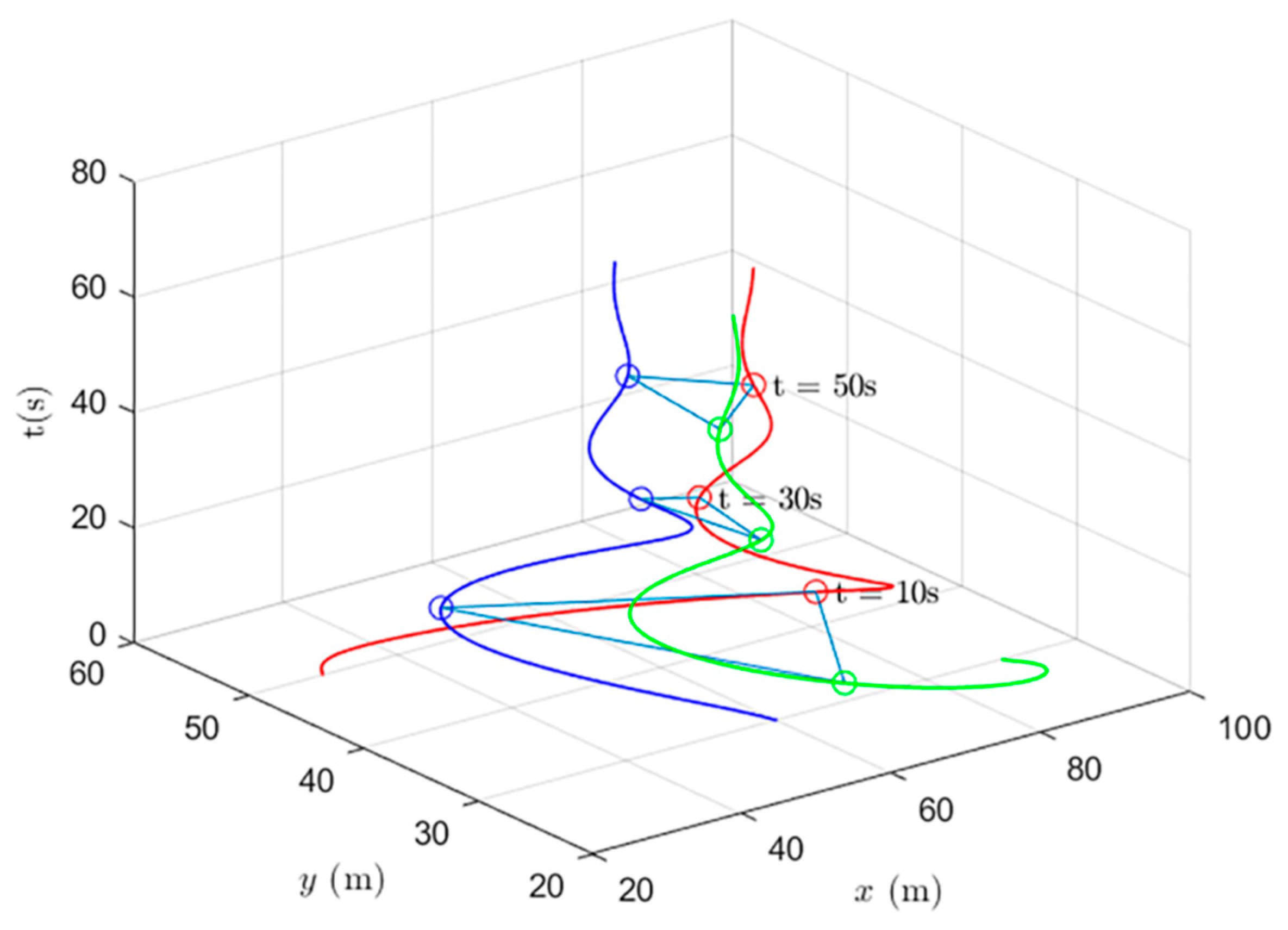 Entropy 24 01440 g009