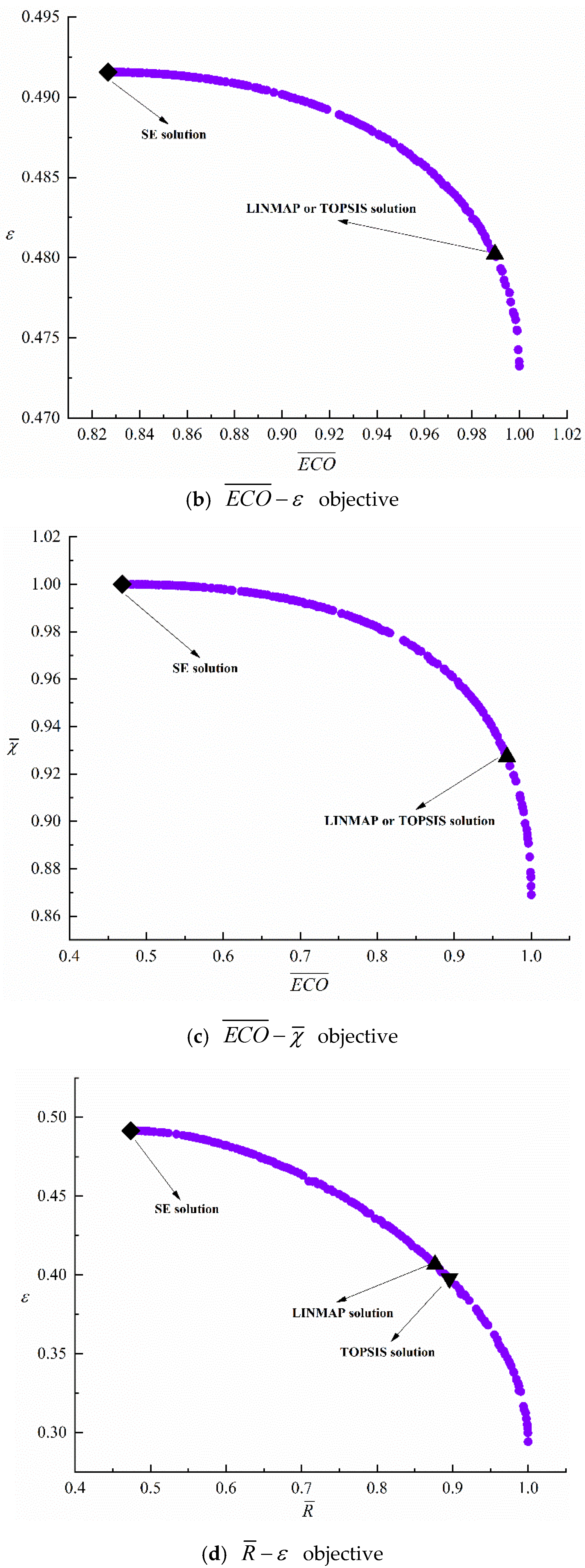 Entropy 24 01445 g003b