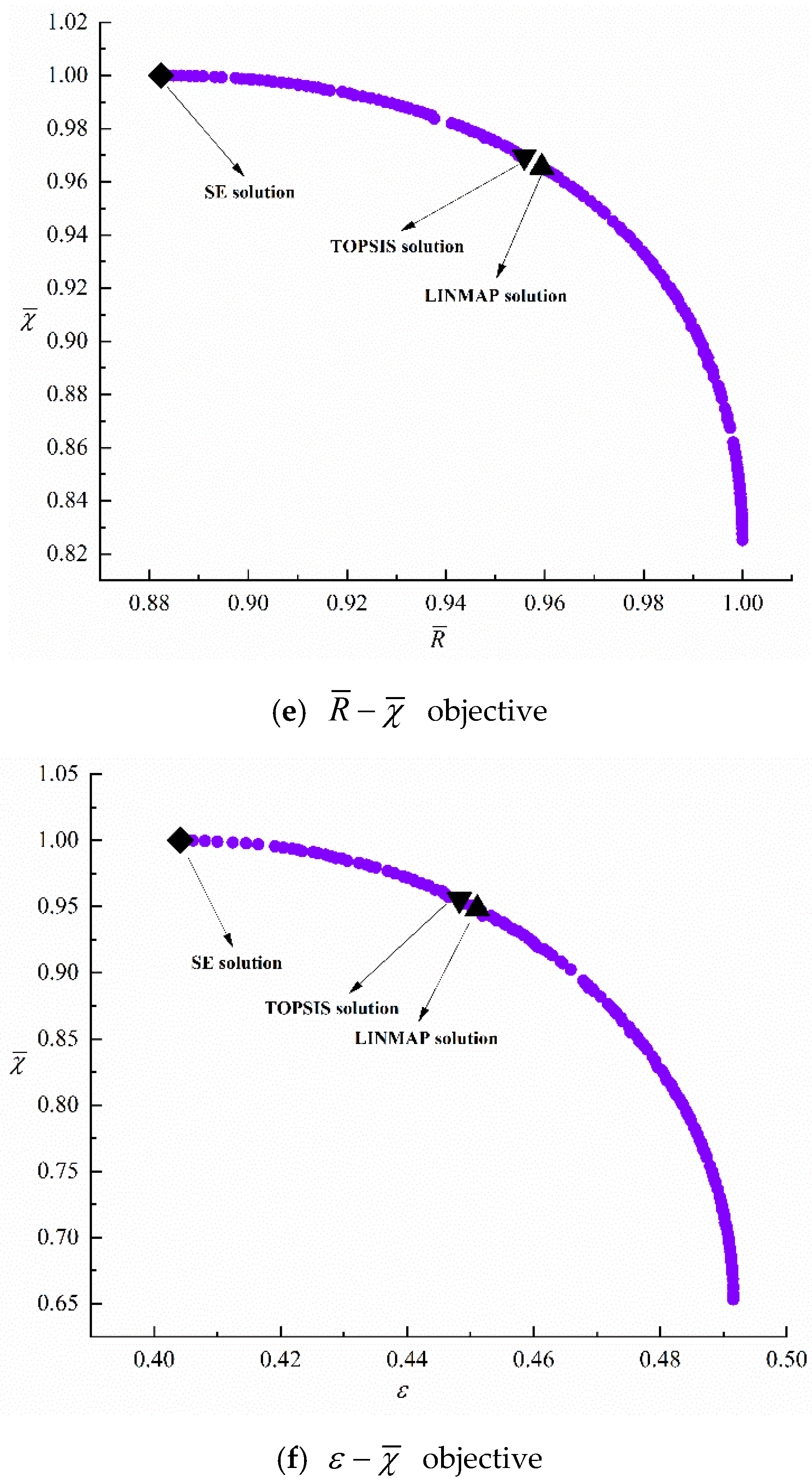 Entropy 24 01445 g003c