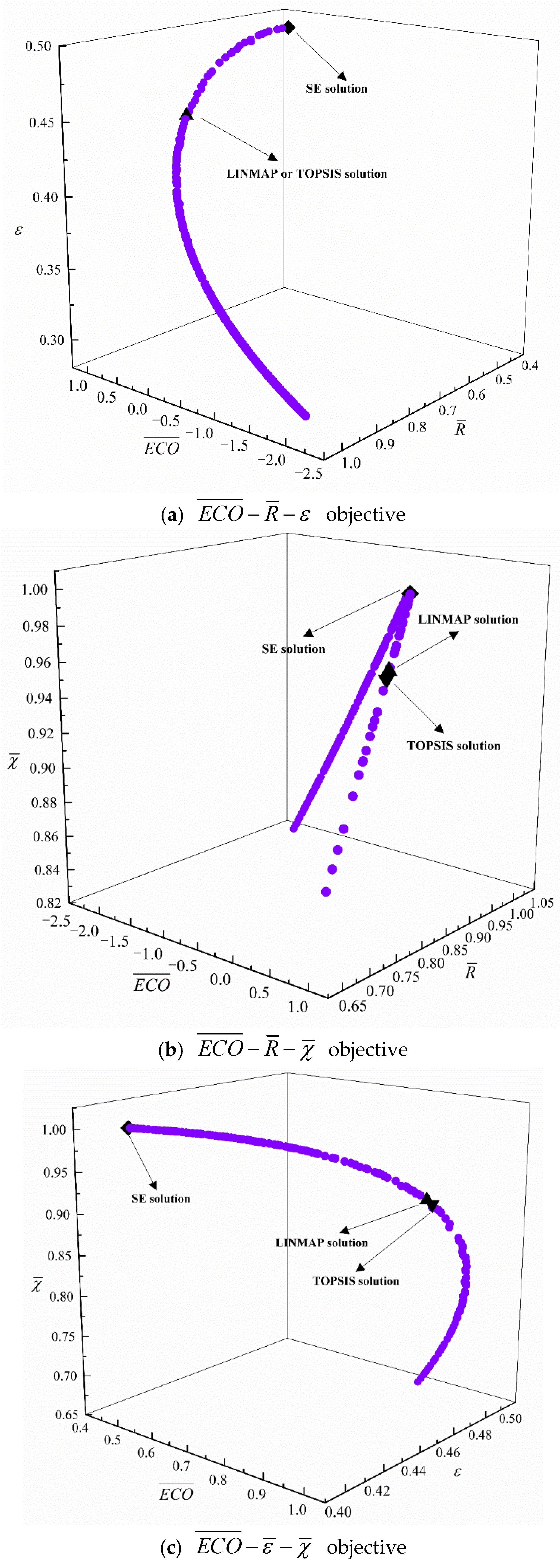 Entropy 24 01445 g004a