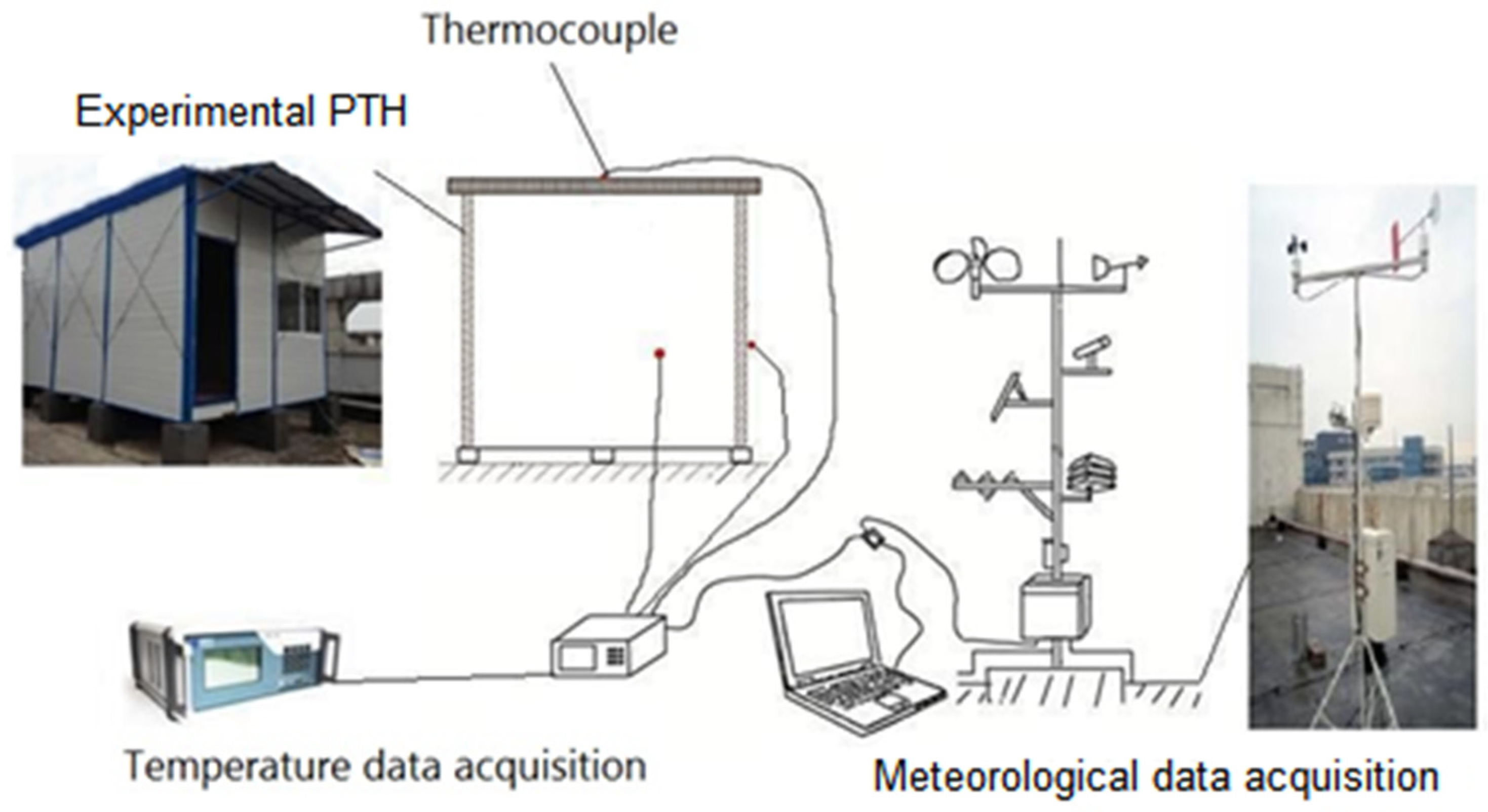 Entropy 24 01446 g002