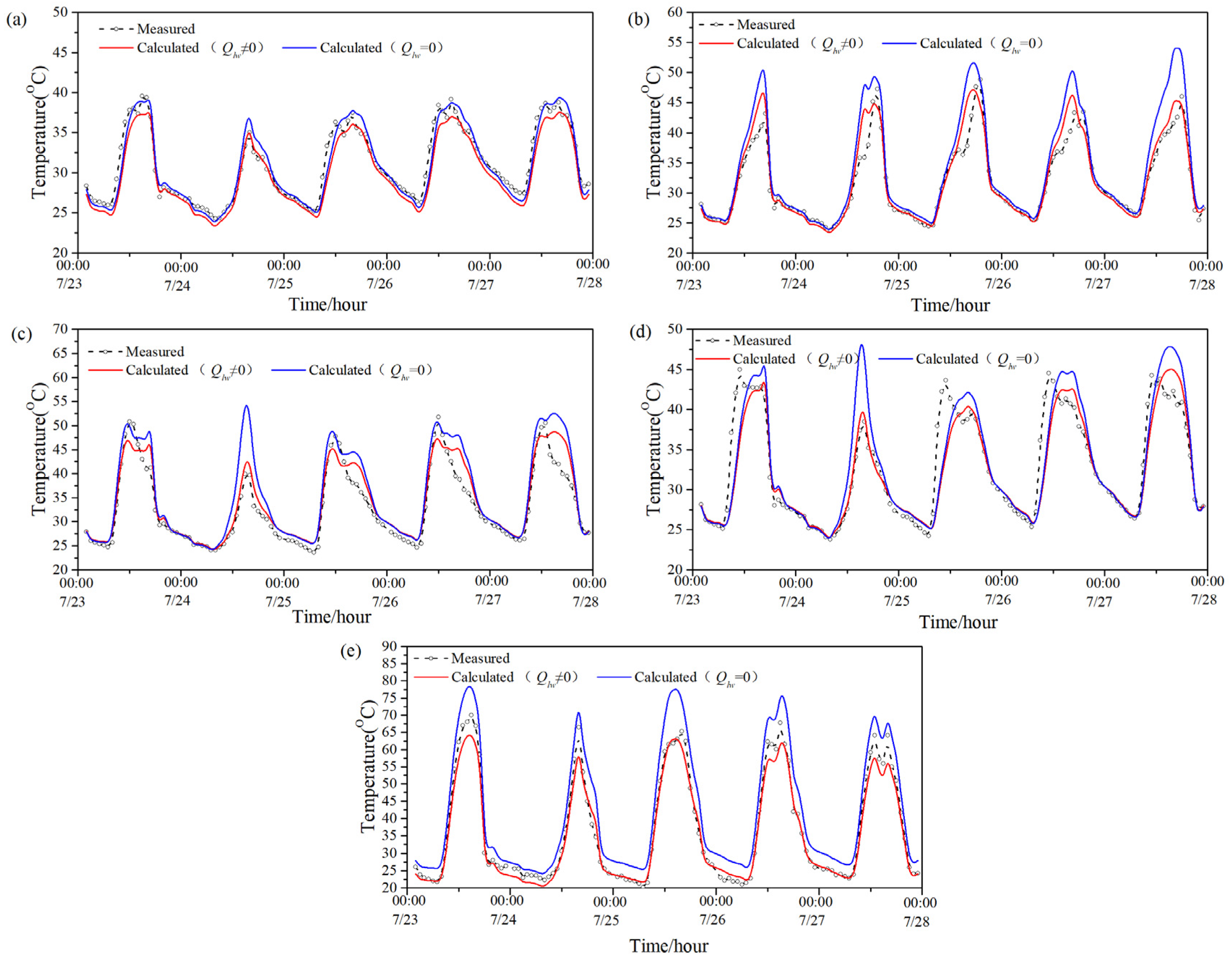 Entropy 24 01446 g003