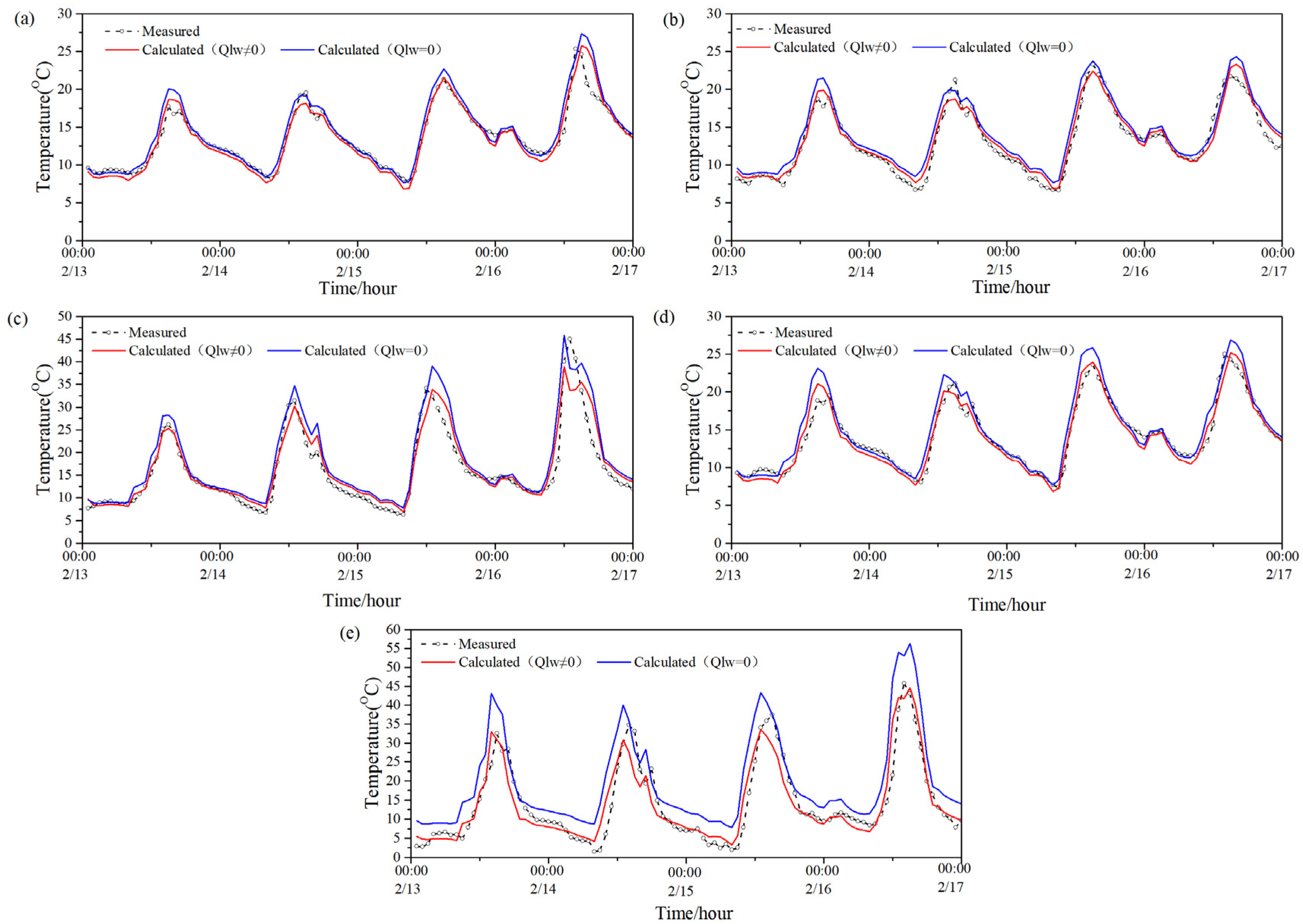 Entropy 24 01446 g004