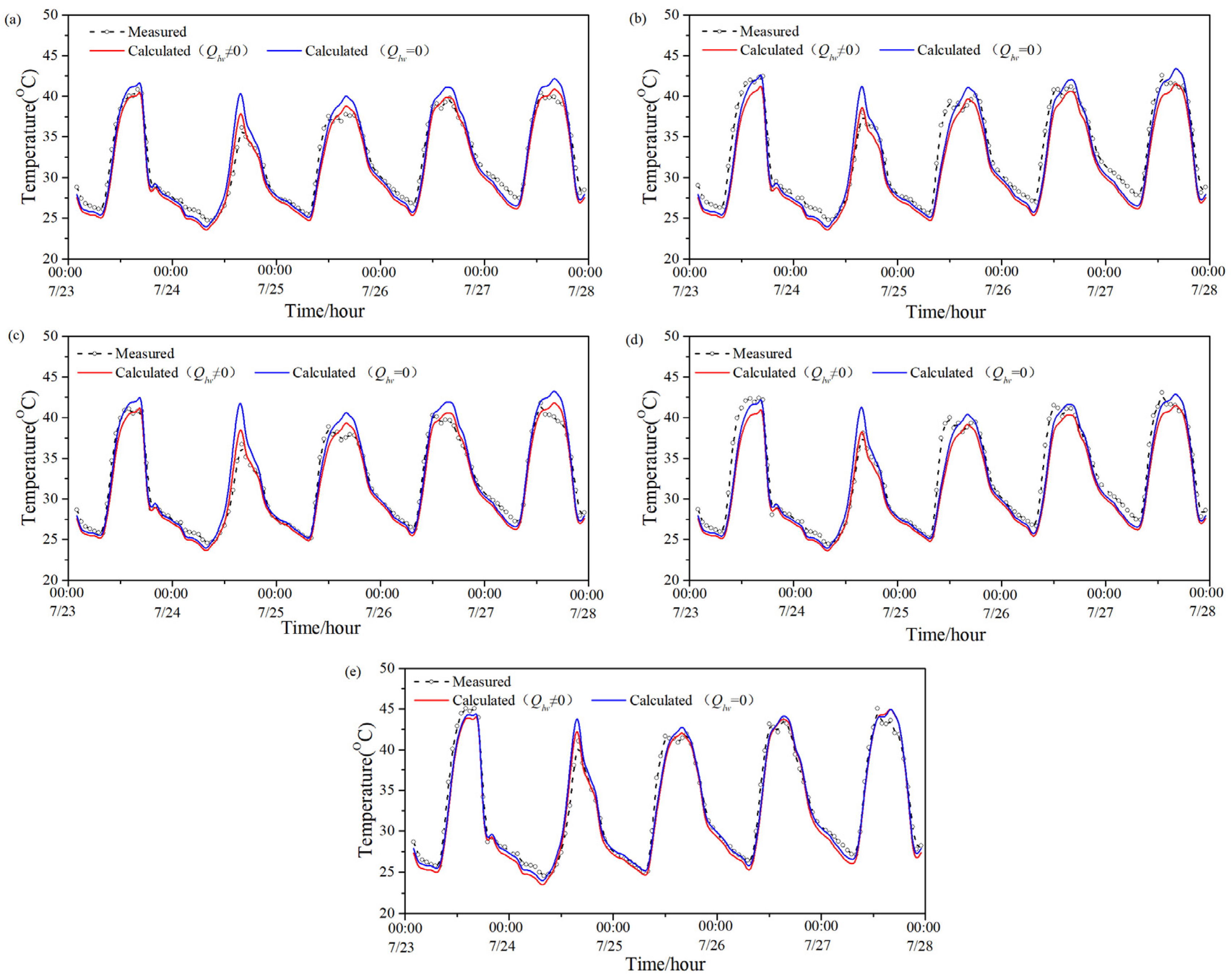 Entropy 24 01446 g005