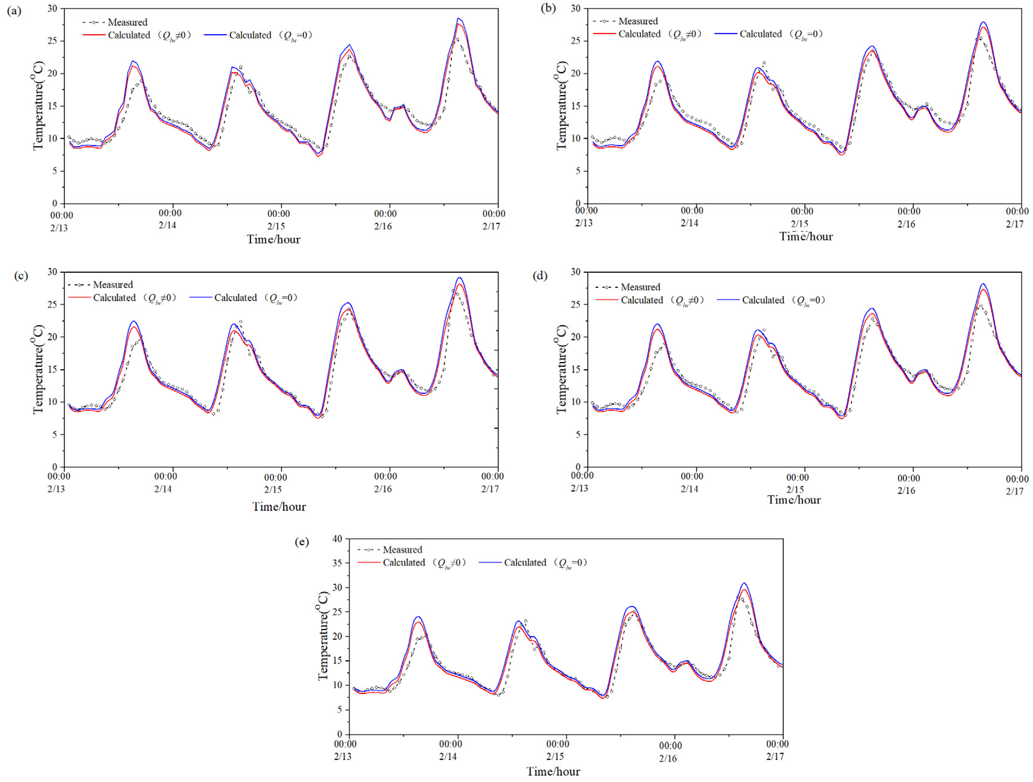 Entropy 24 01446 g006