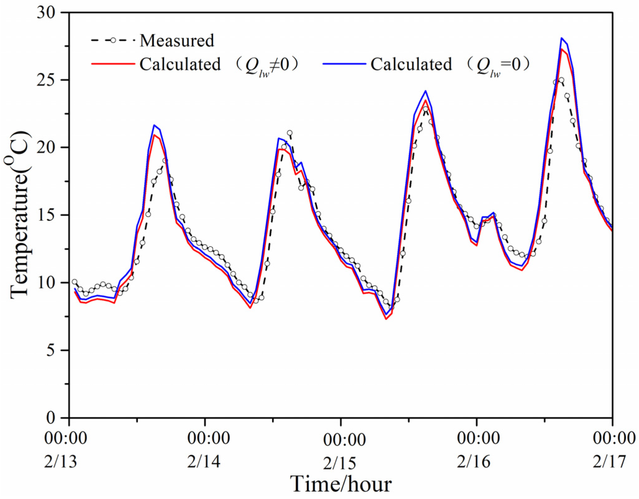 Entropy 24 01446 g008