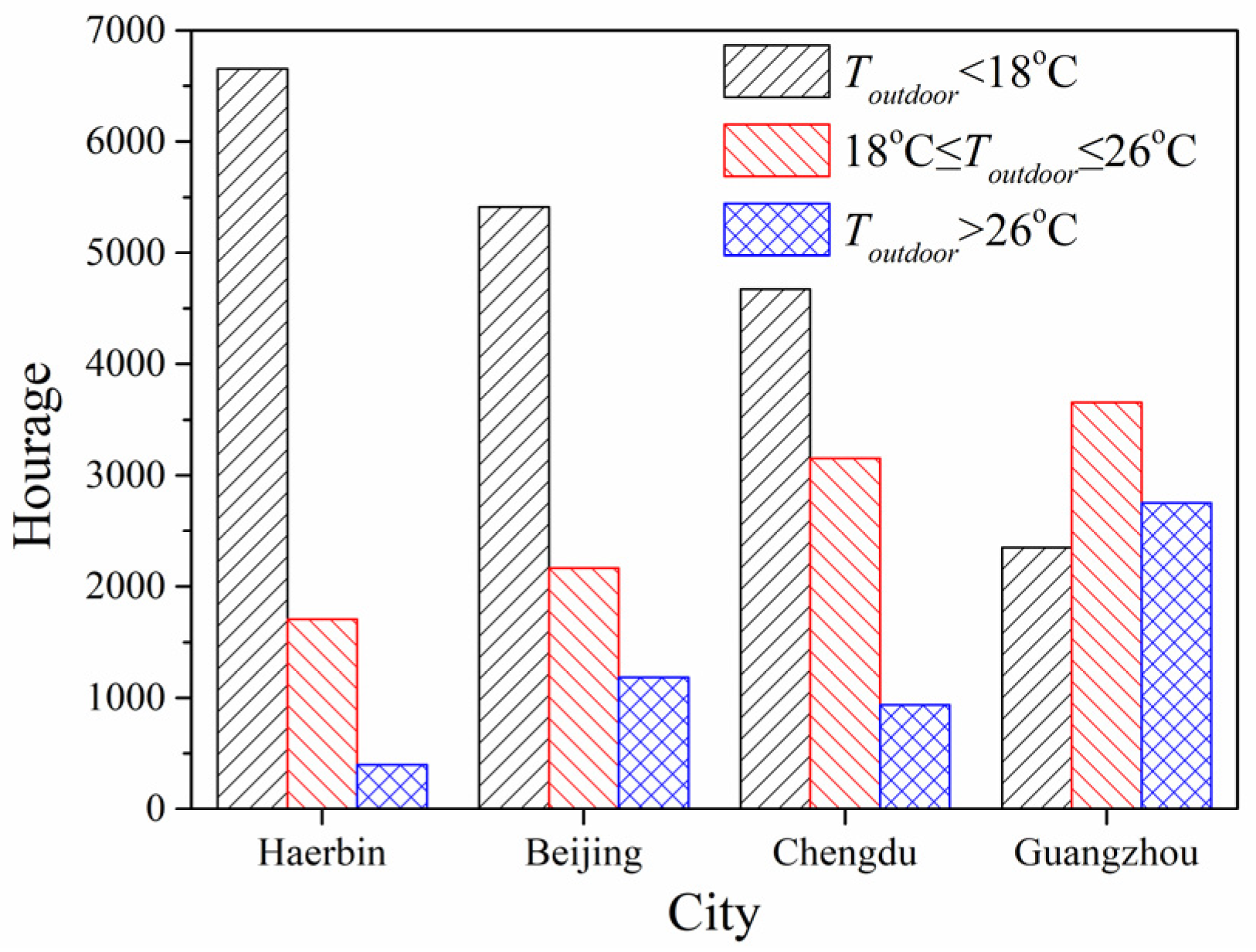 Entropy 24 01446 g009