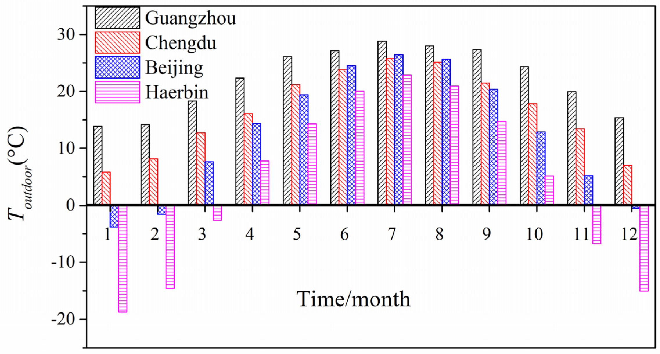 Entropy 24 01446 g010