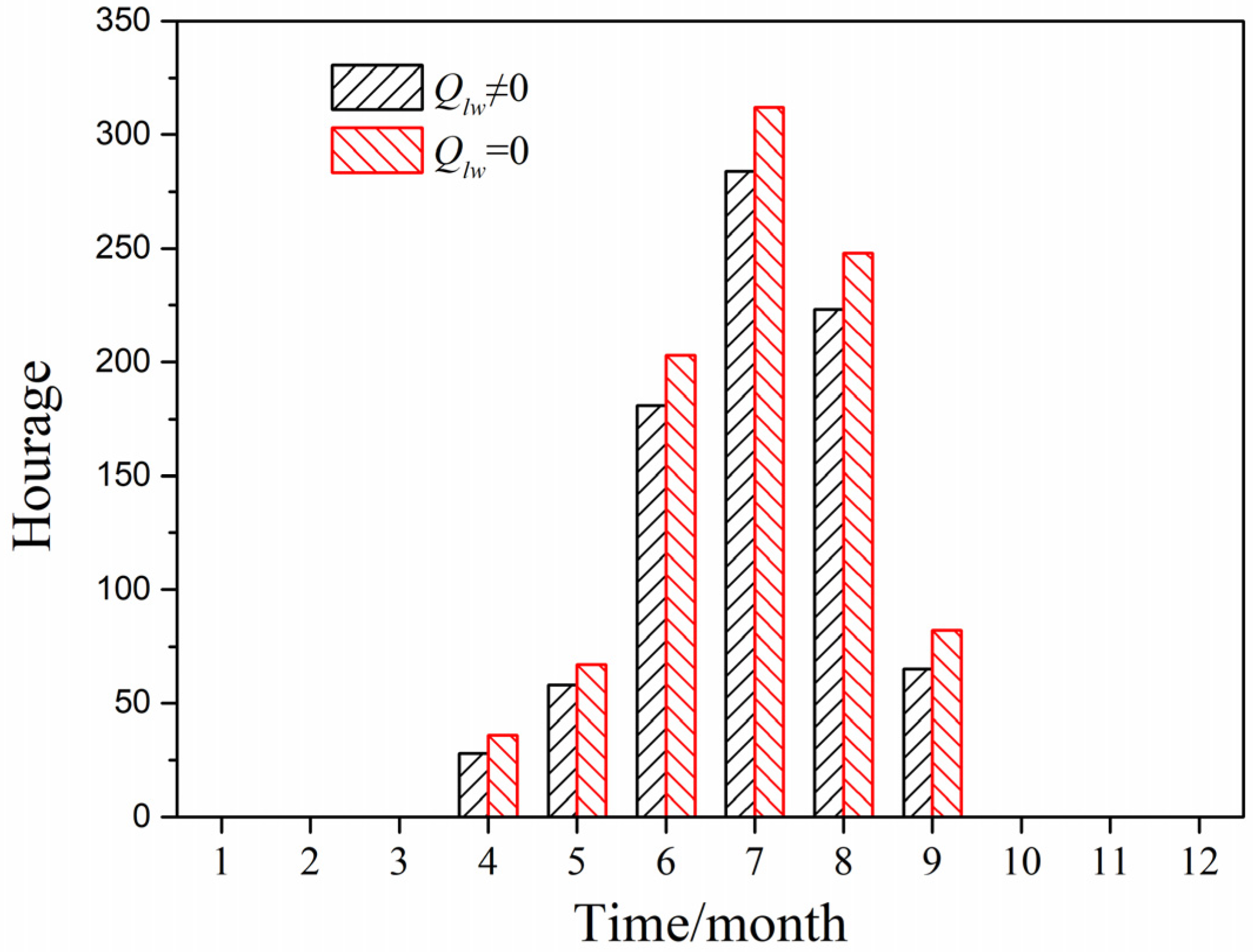 Entropy 24 01446 g011