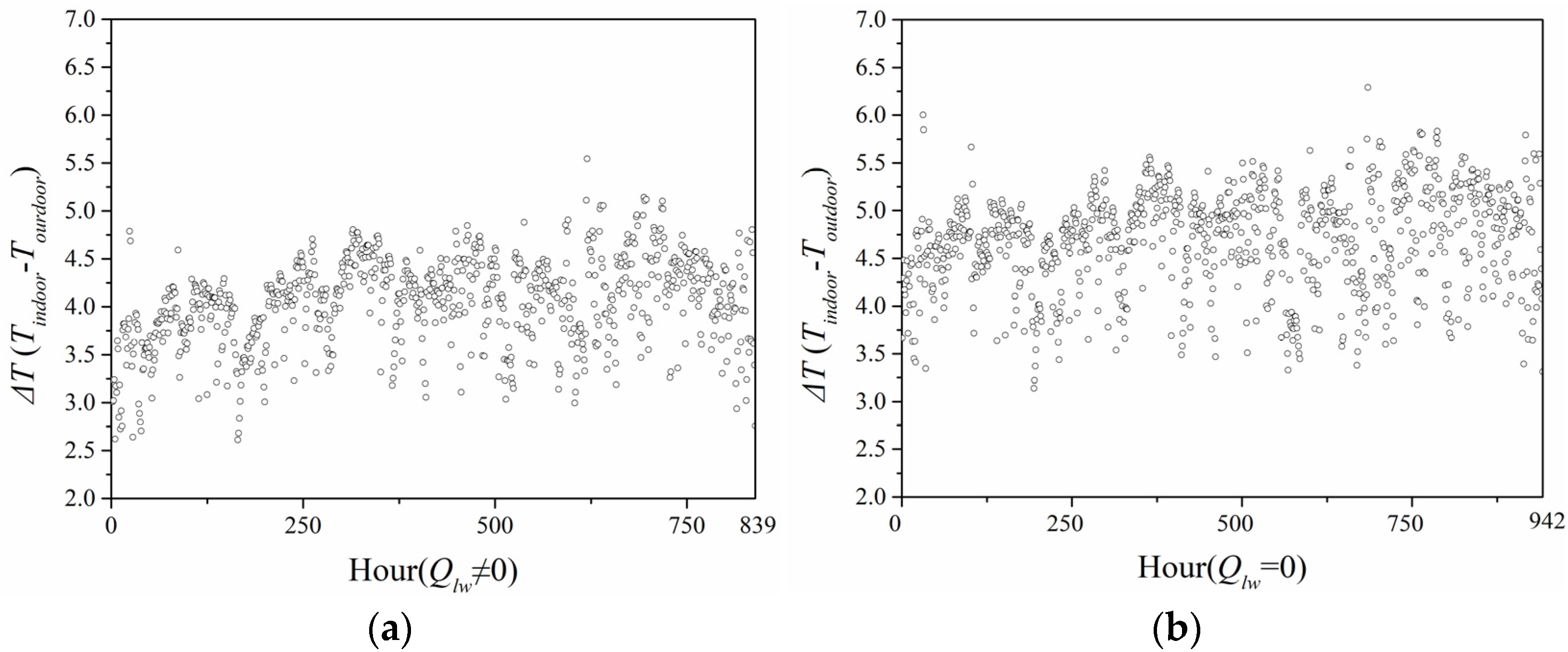 Entropy 24 01446 g012
