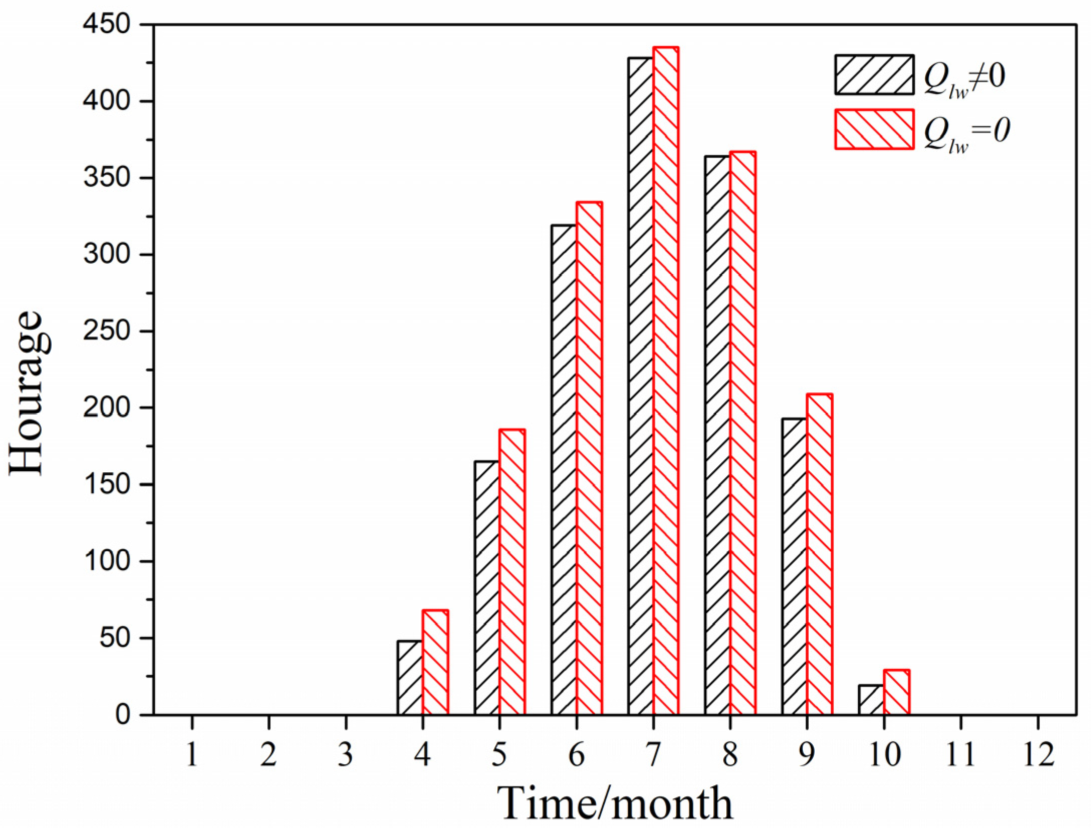 Entropy 24 01446 g013