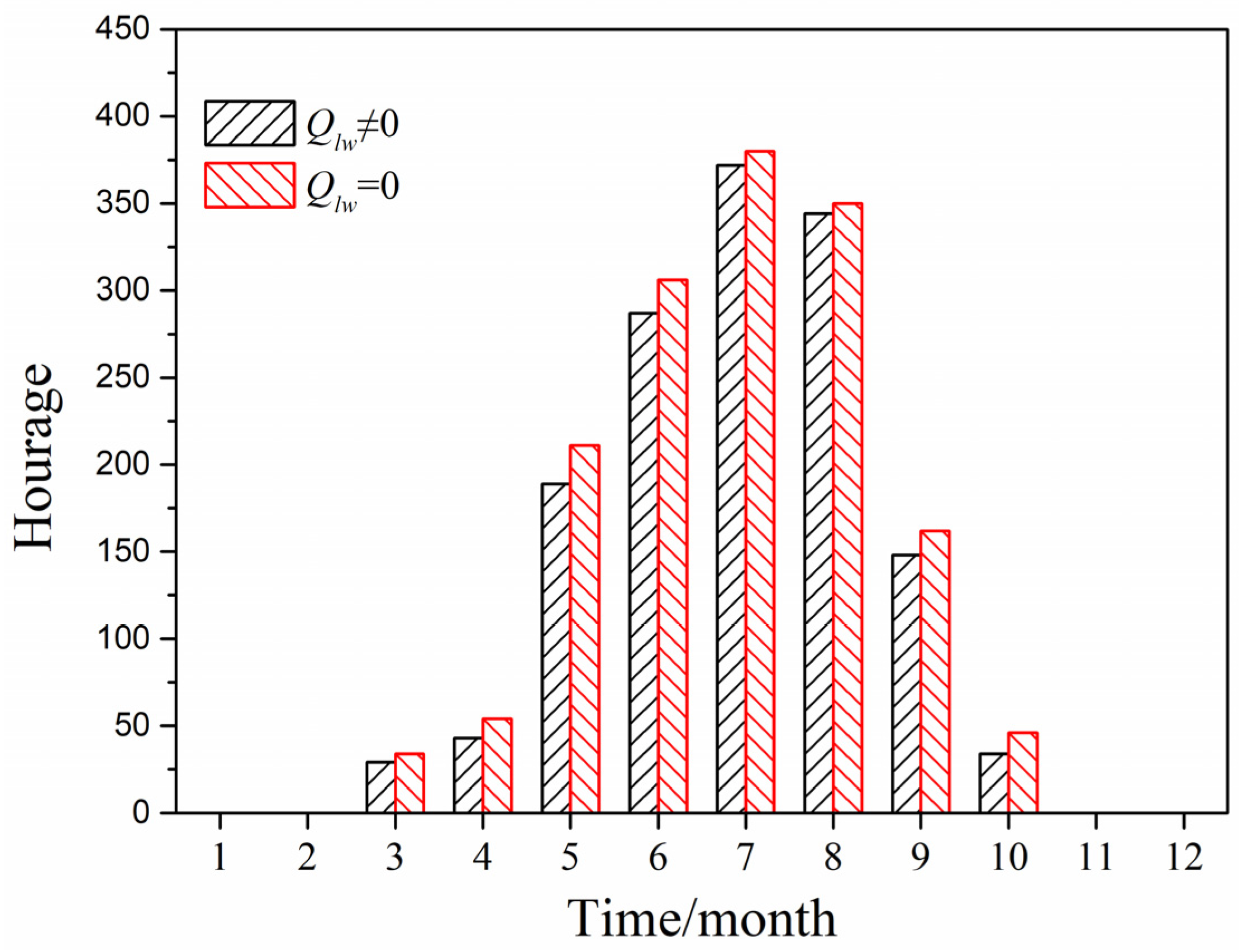 Entropy 24 01446 g015