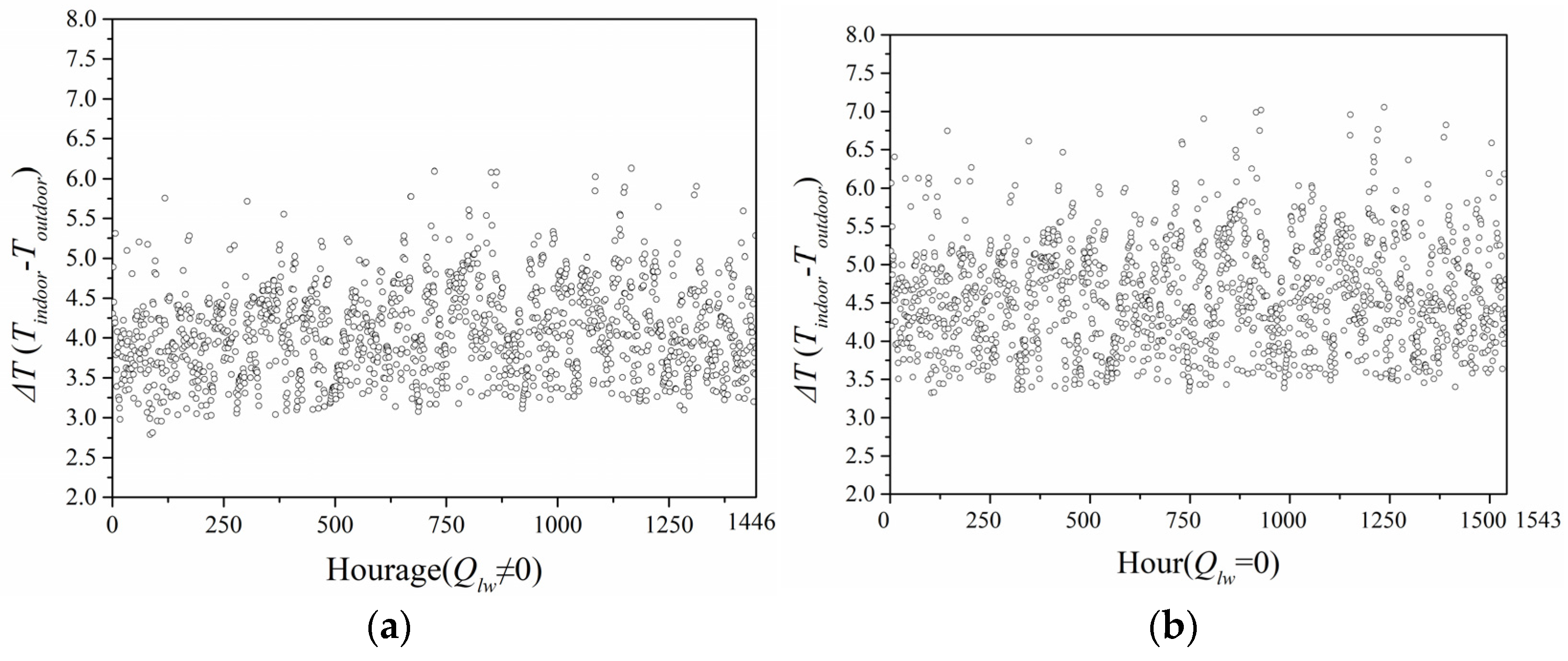 Entropy 24 01446 g016