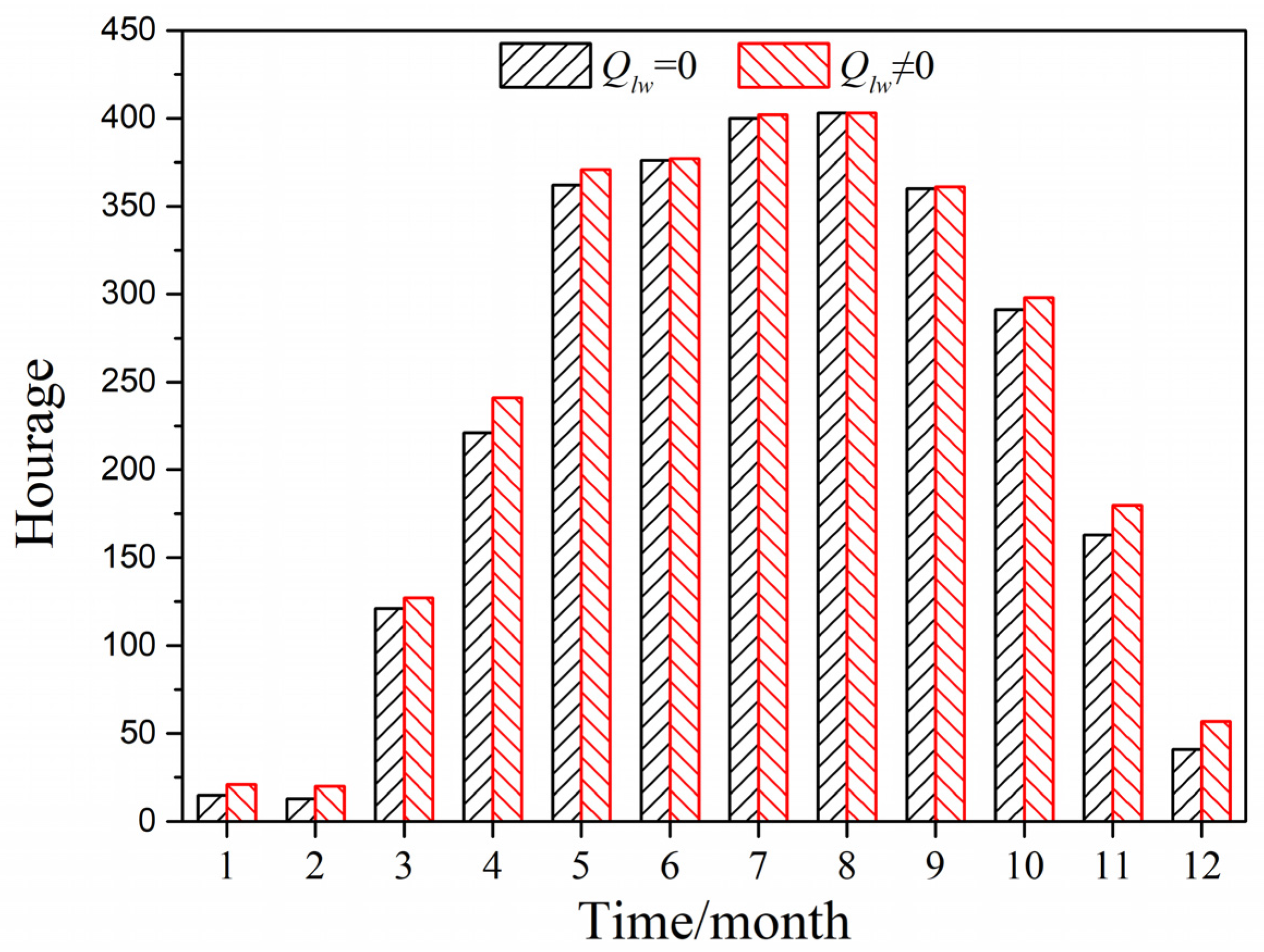 Entropy 24 01446 g017