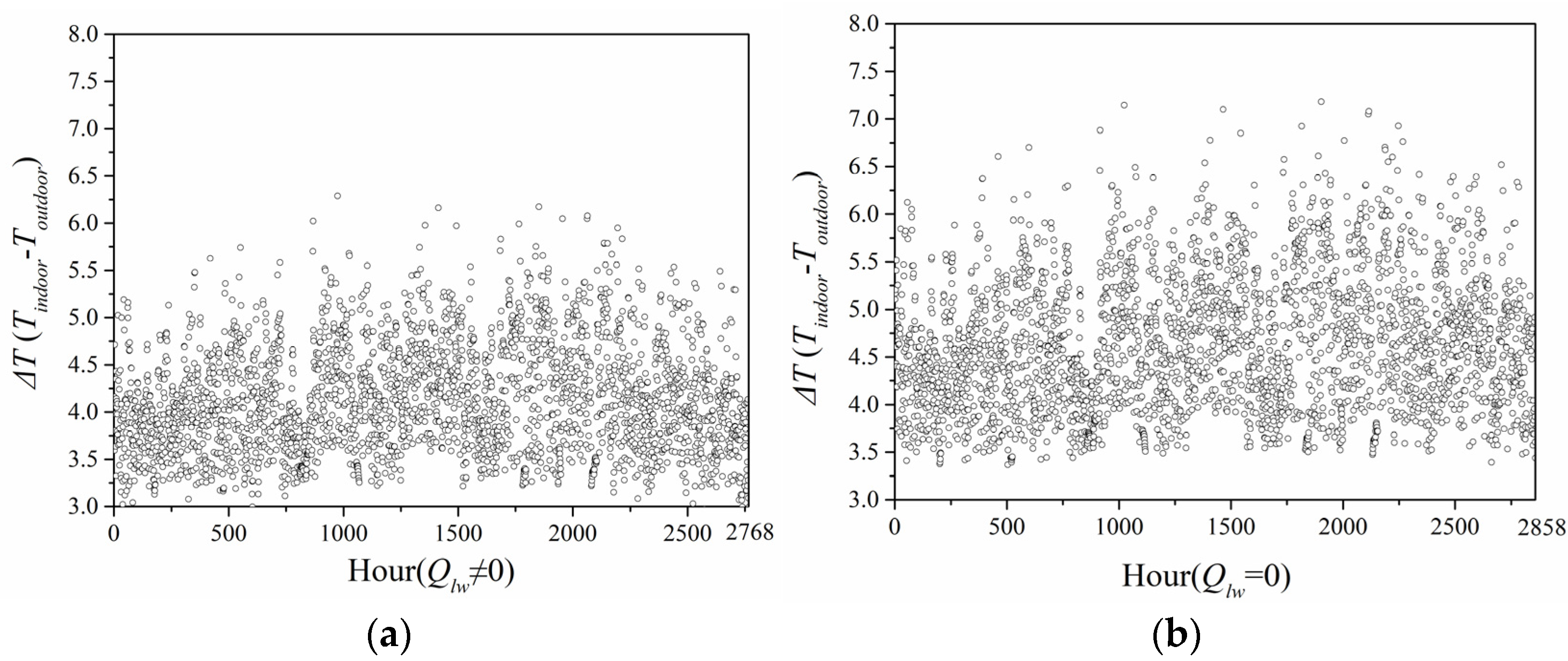 Entropy 24 01446 g018