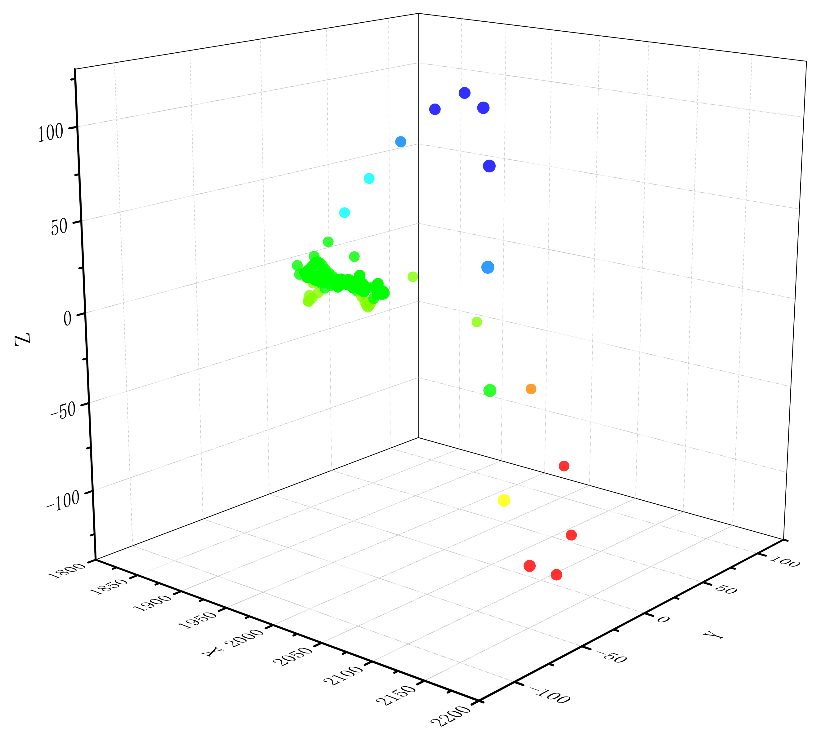 Entropy 24 01450 g002