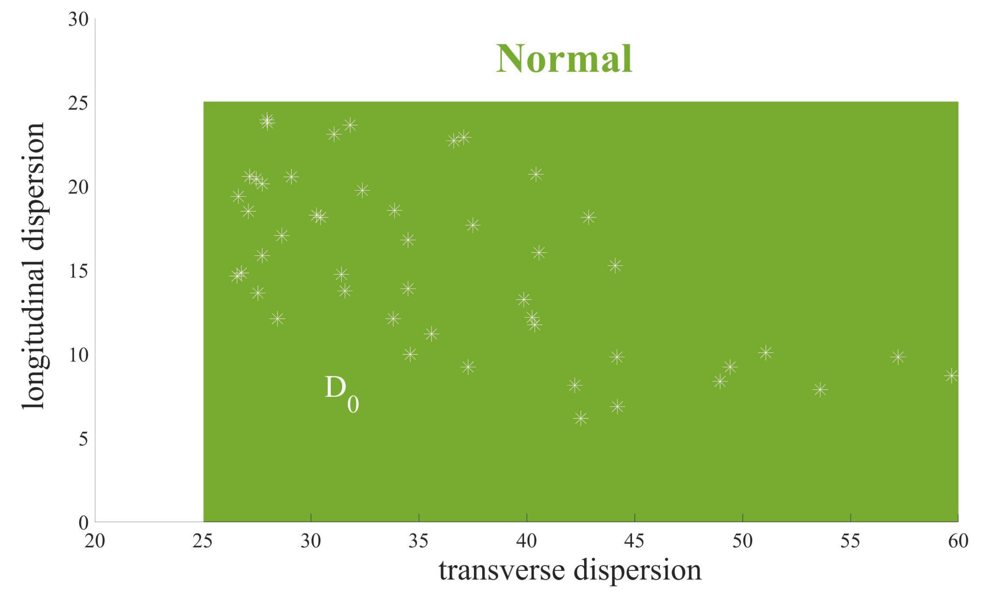 Entropy 24 01450 g005