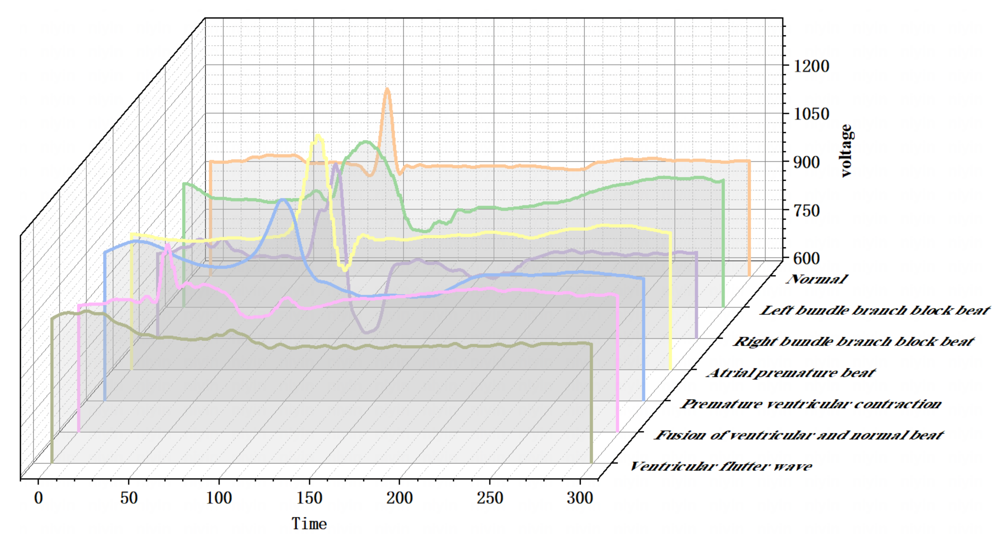 Entropy 24 01450 g006