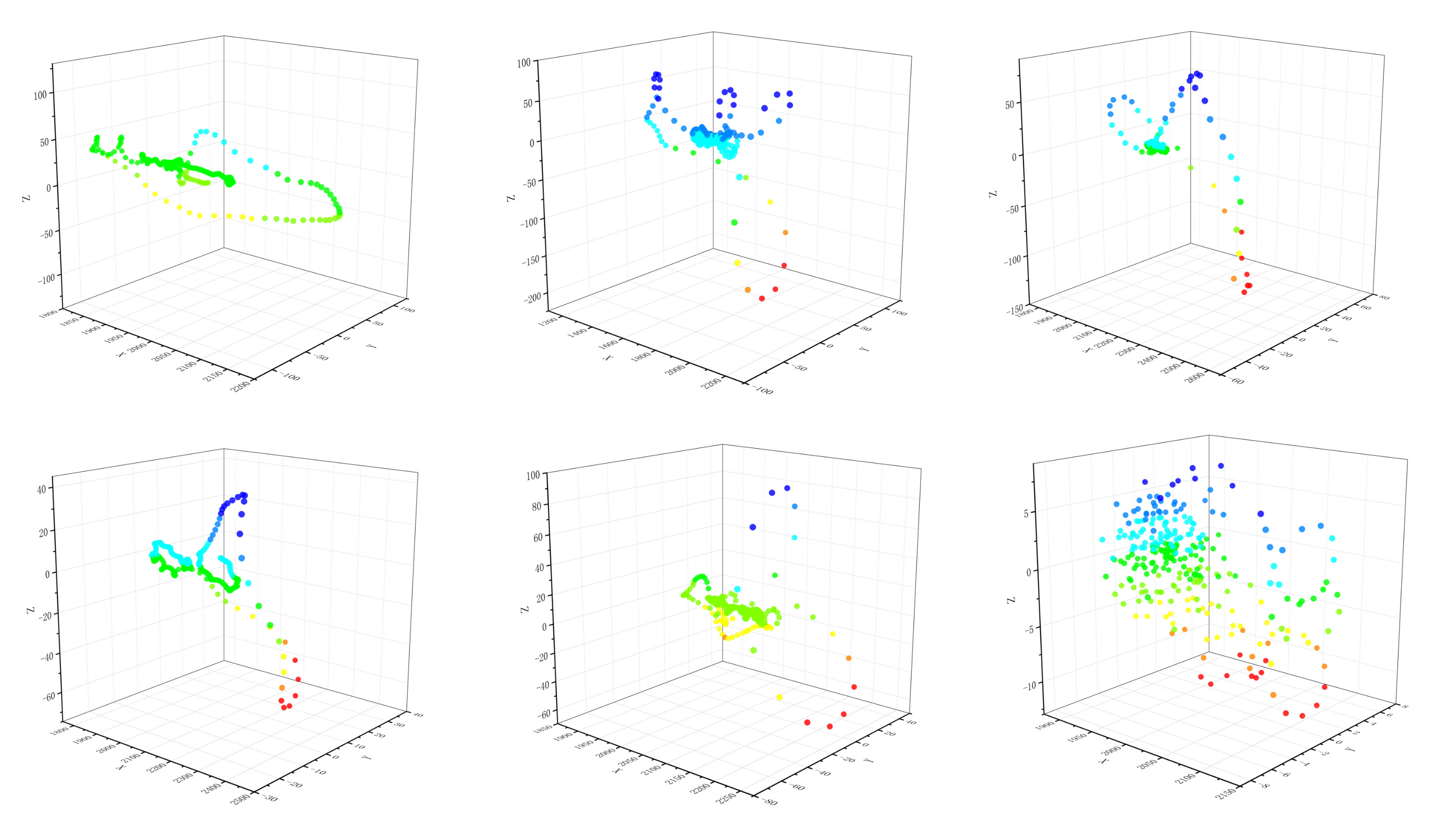 Entropy 24 01450 g007