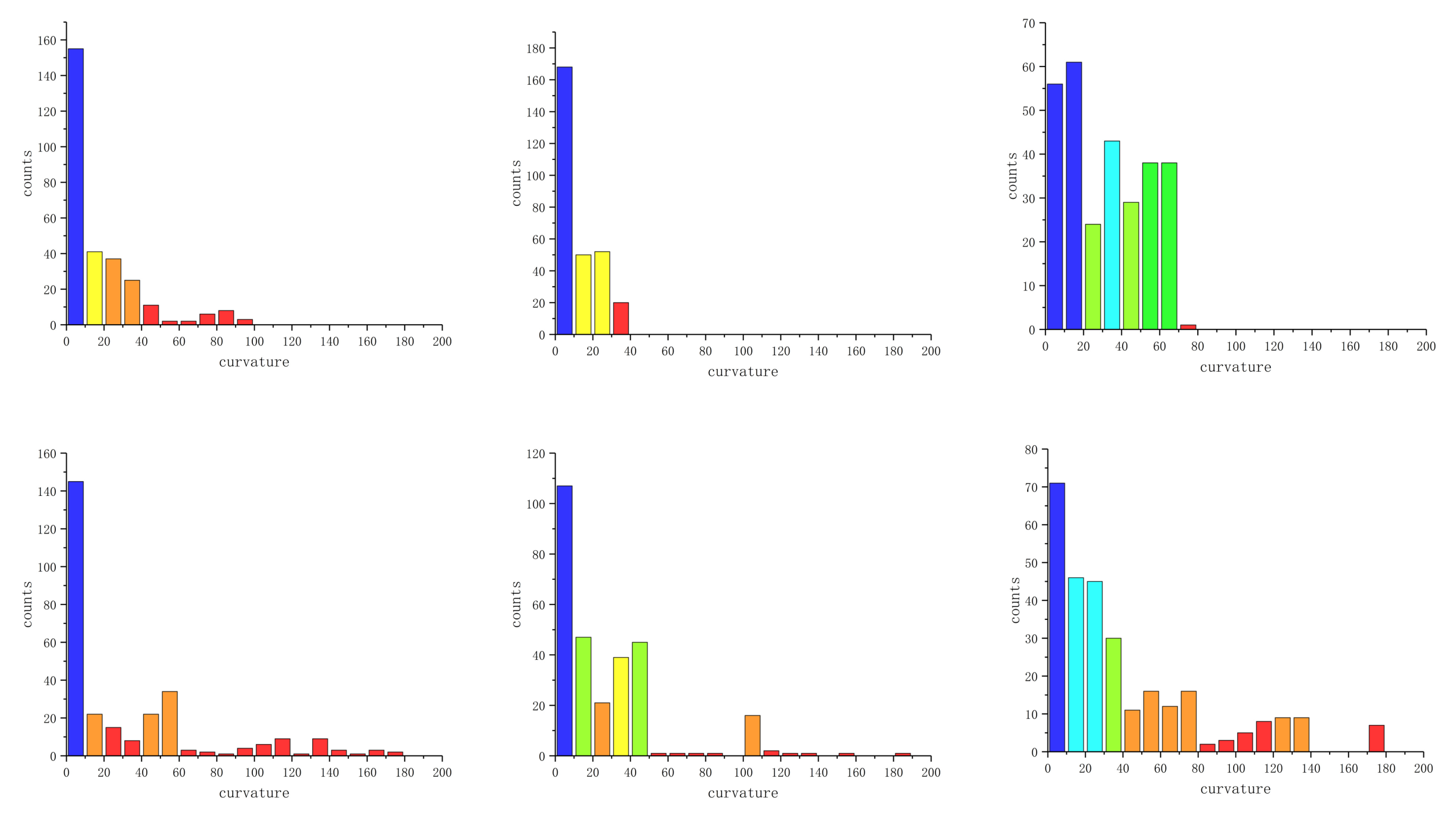 Entropy 24 01450 g009