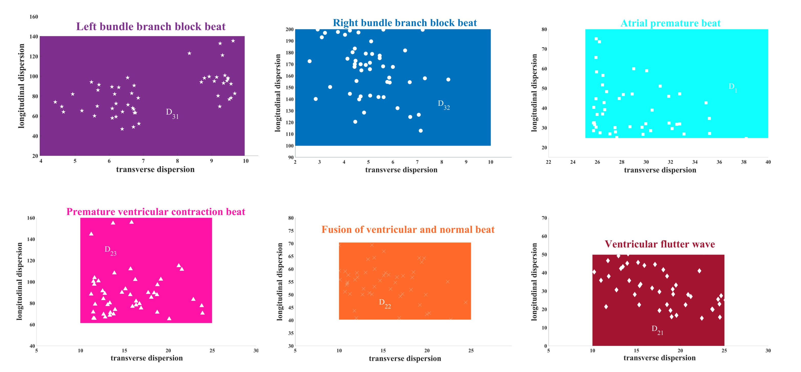 Entropy 24 01450 g010