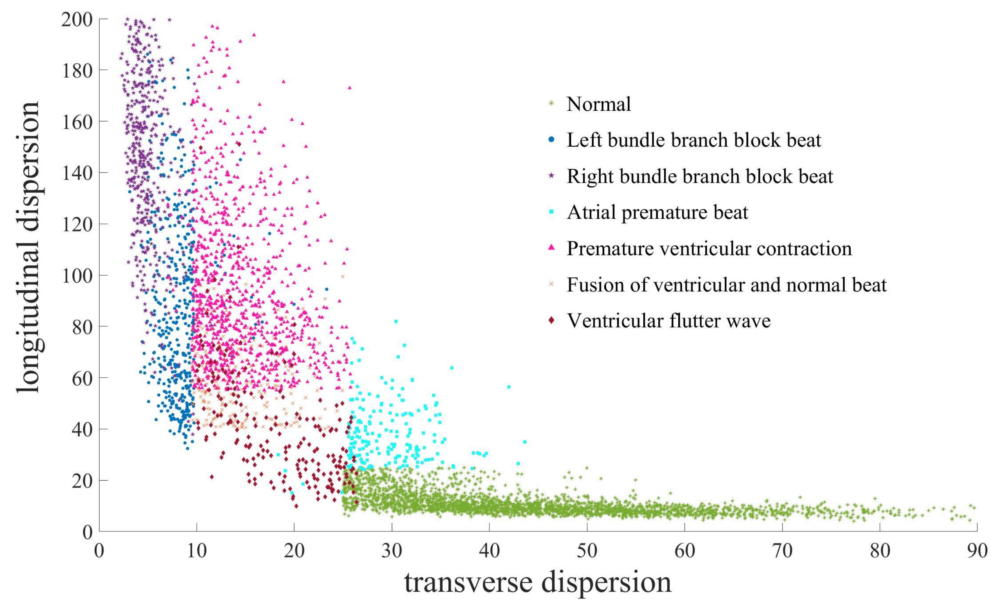 Entropy 24 01450 g011