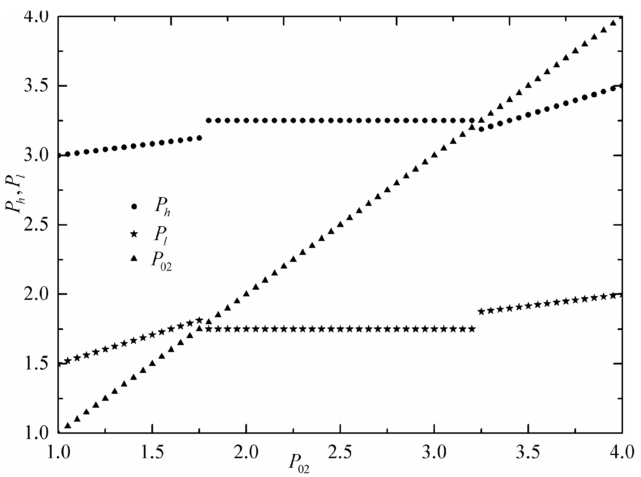 Entropy 24 01451 g003