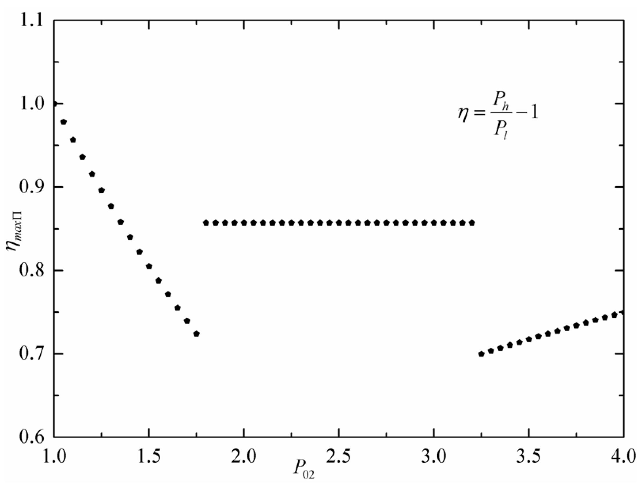 Entropy 24 01451 g005