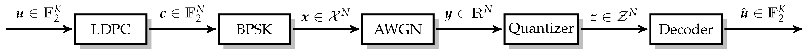 Entropy 24 01452 g001