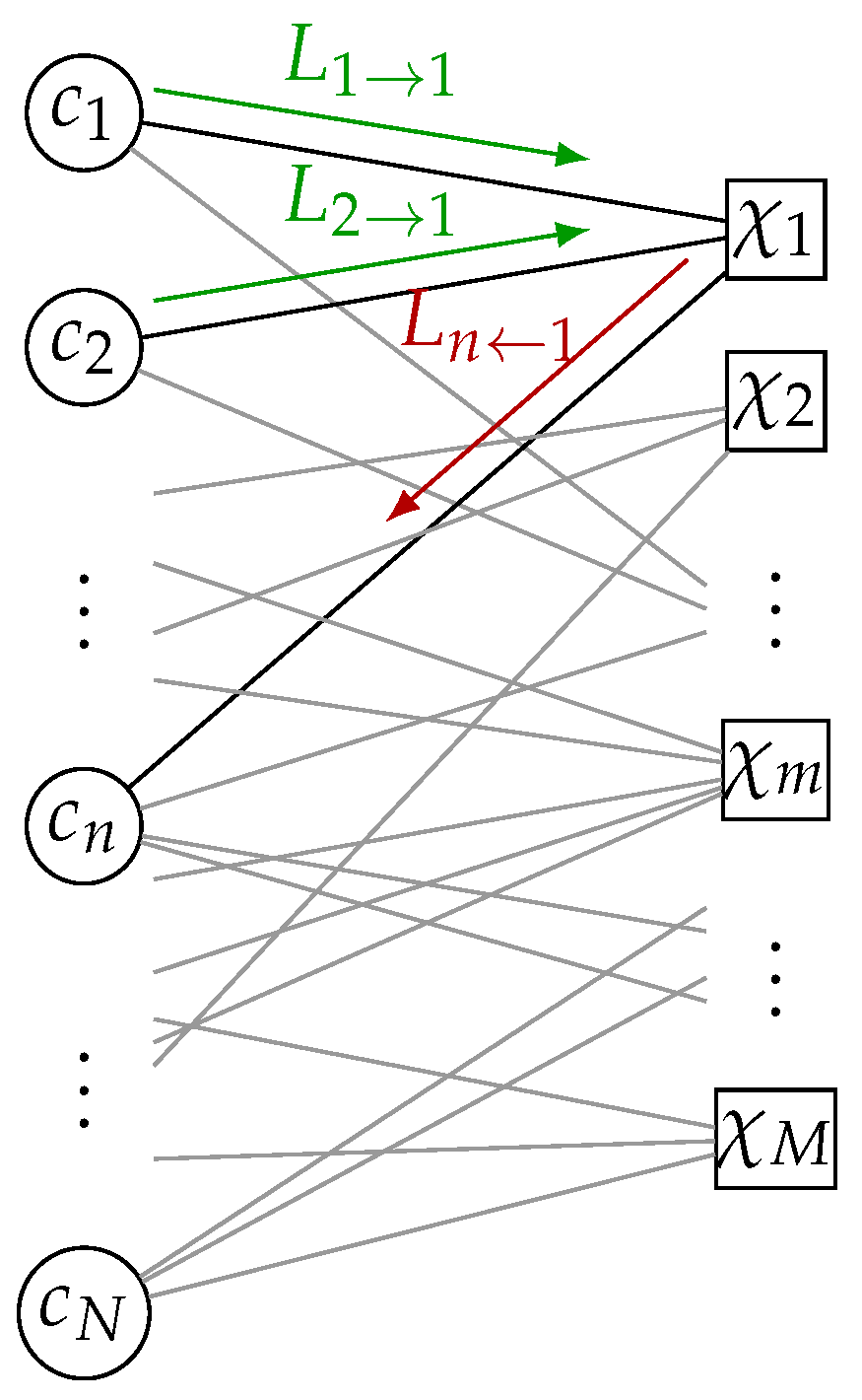 Entropy 24 01452 g002