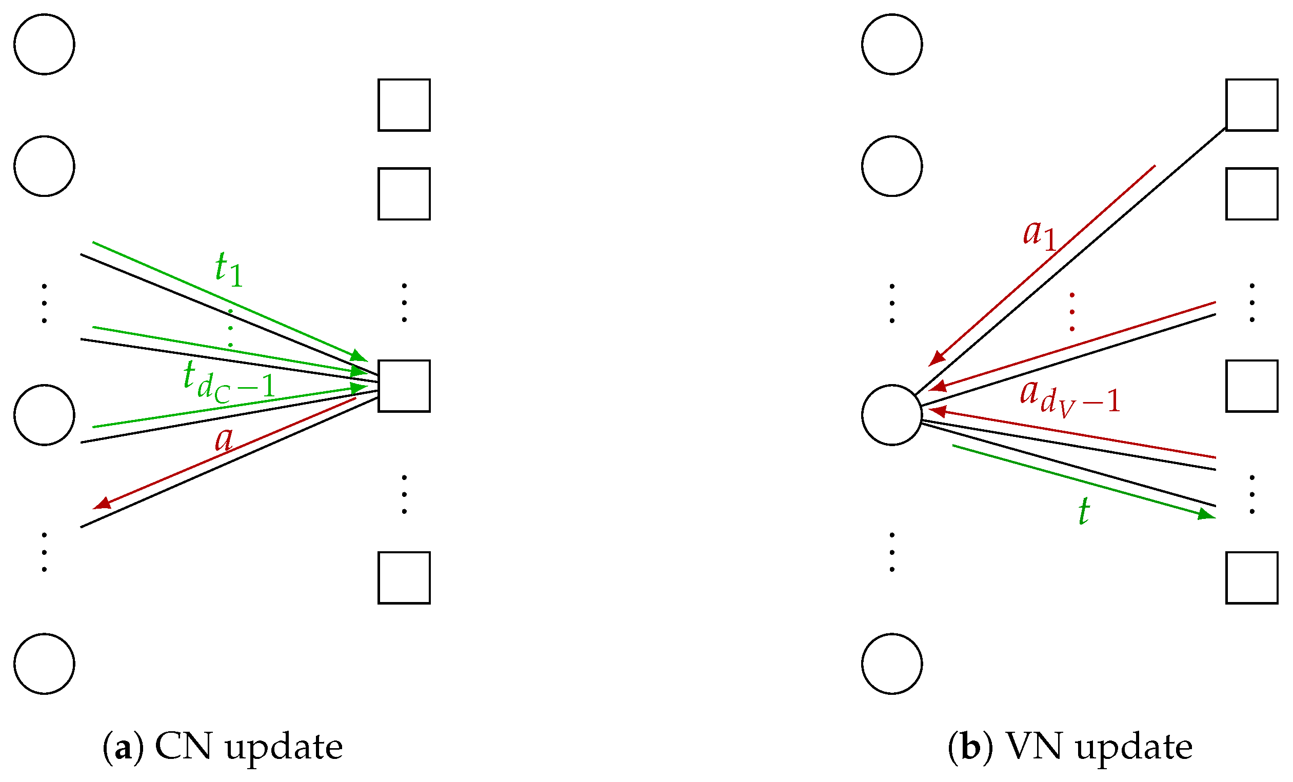 Entropy 24 01452 g004
